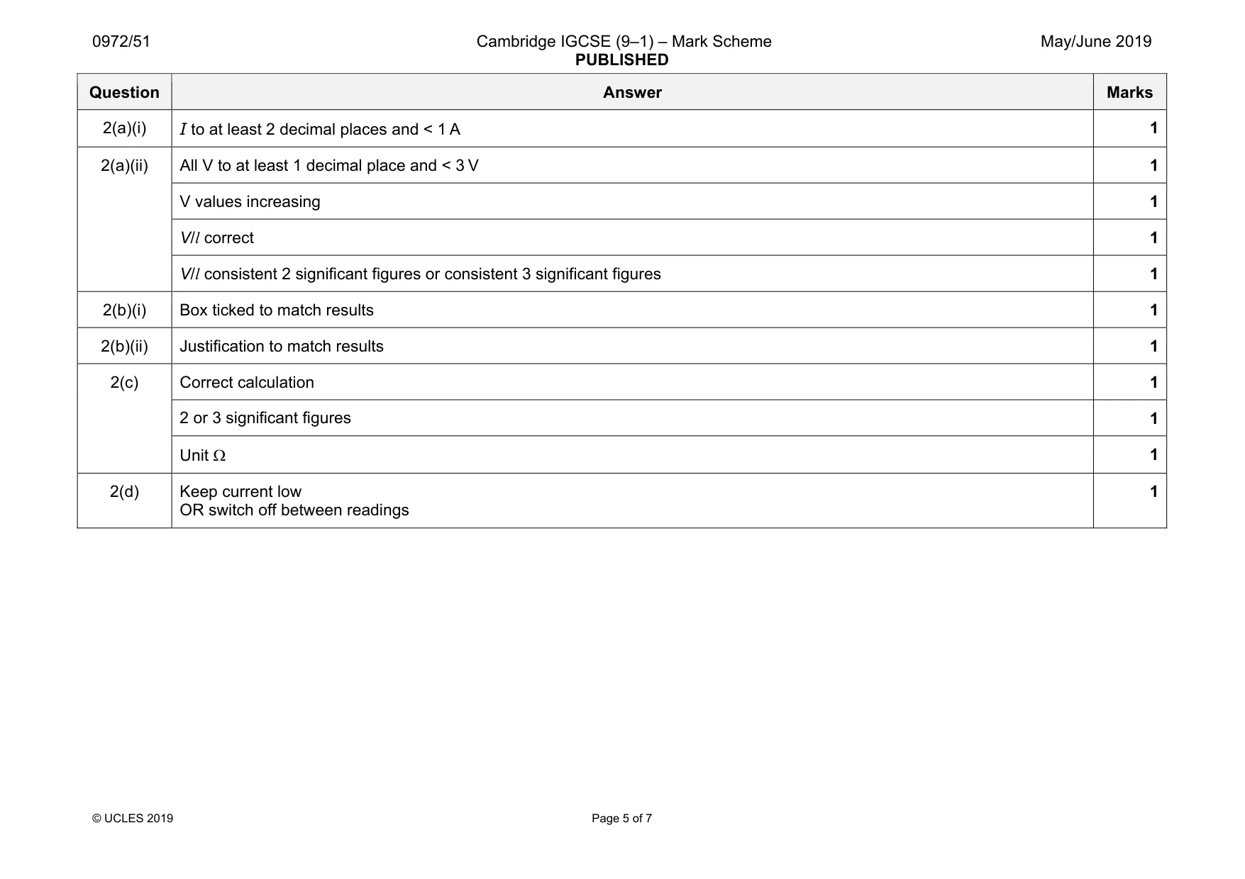 Mark scheme, page 5 of 7