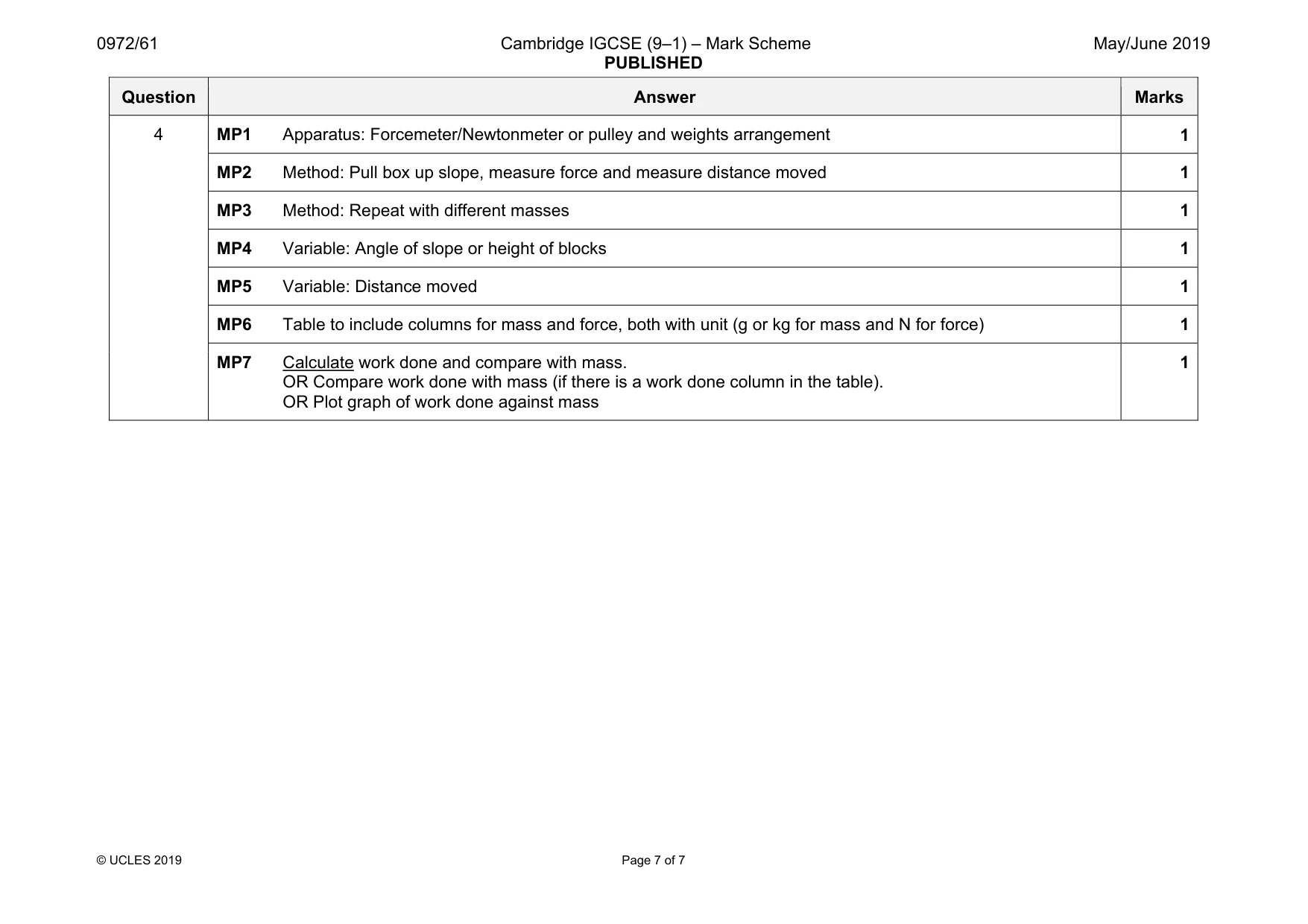 Mark scheme, page 7 of 7