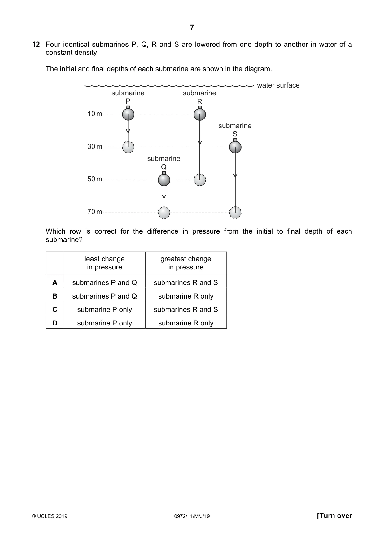 Cambridge IGCSE Physics (9-1) 0972 2019 May/June Paper 1 · Variant 1 question paper, page 7 of 20