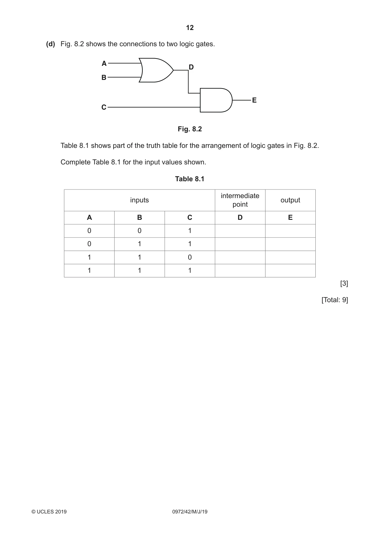 Cambridge IGCSE Physics (9-1) 0972 2019 May/June Paper 4 · Variant 2 question paper, page 12 of 16