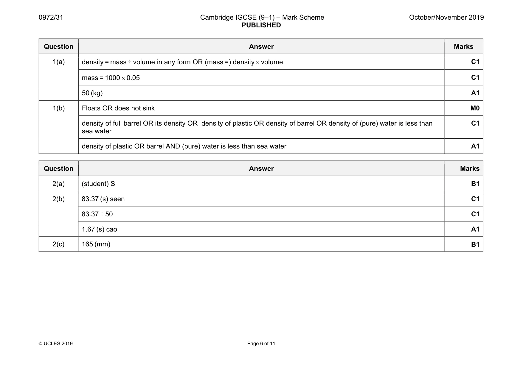Mark scheme, page 6 of 11
