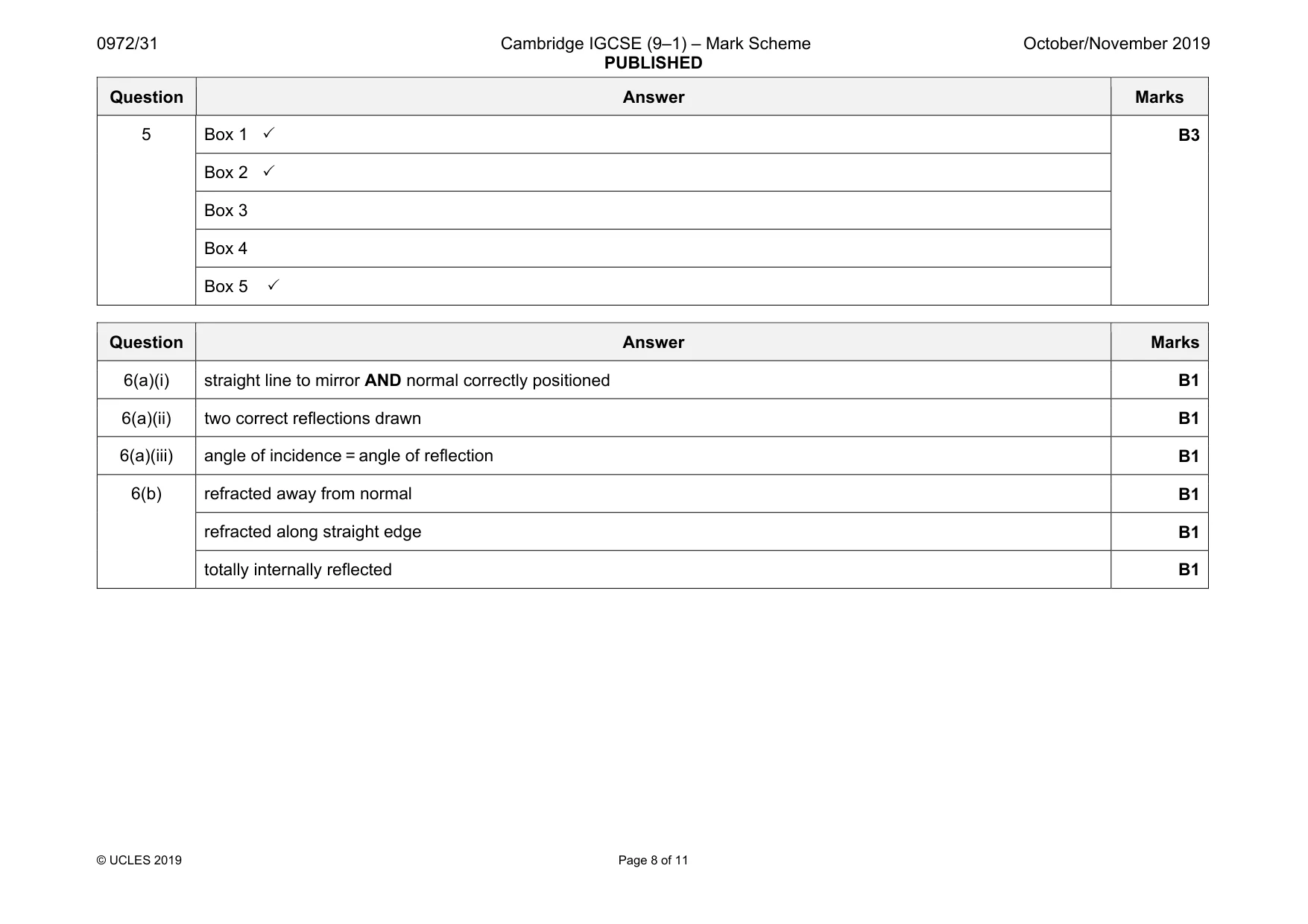Mark scheme, page 8 of 11