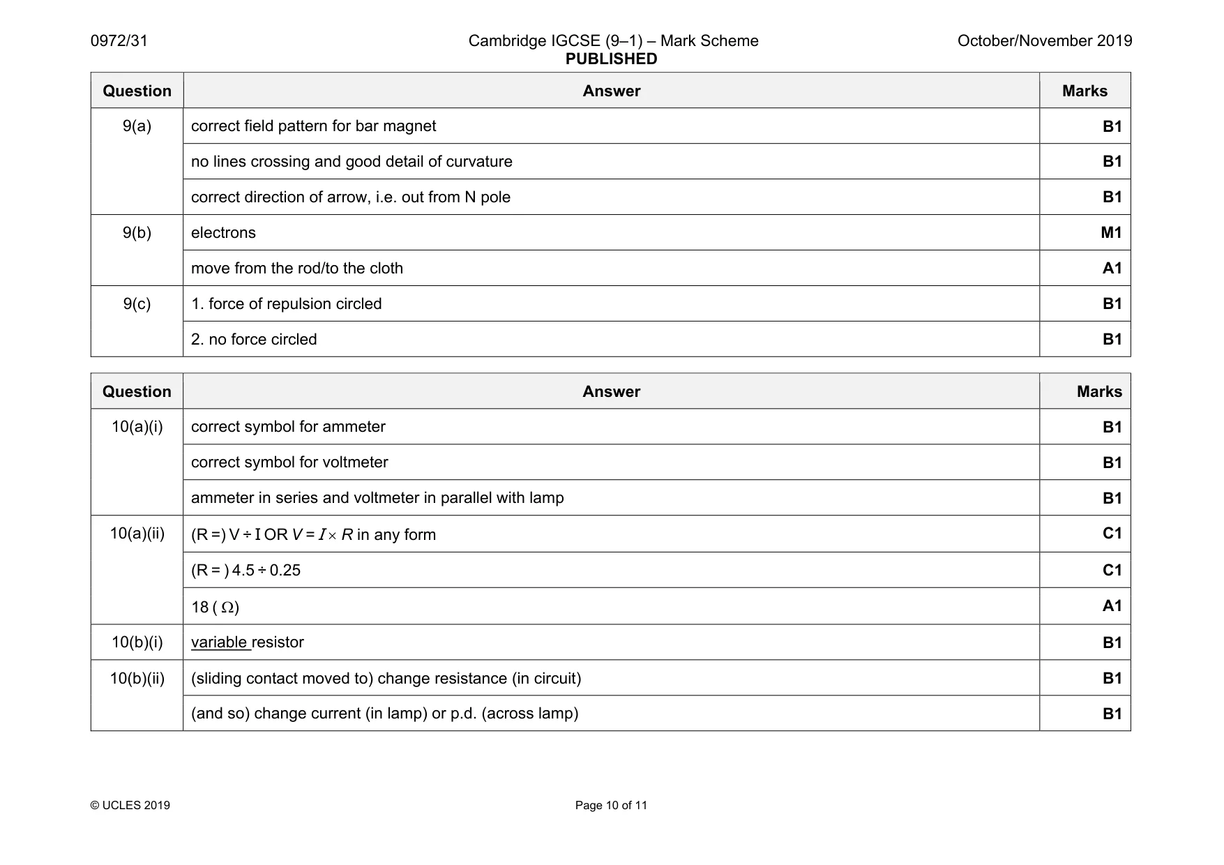 Mark scheme, page 10 of 11