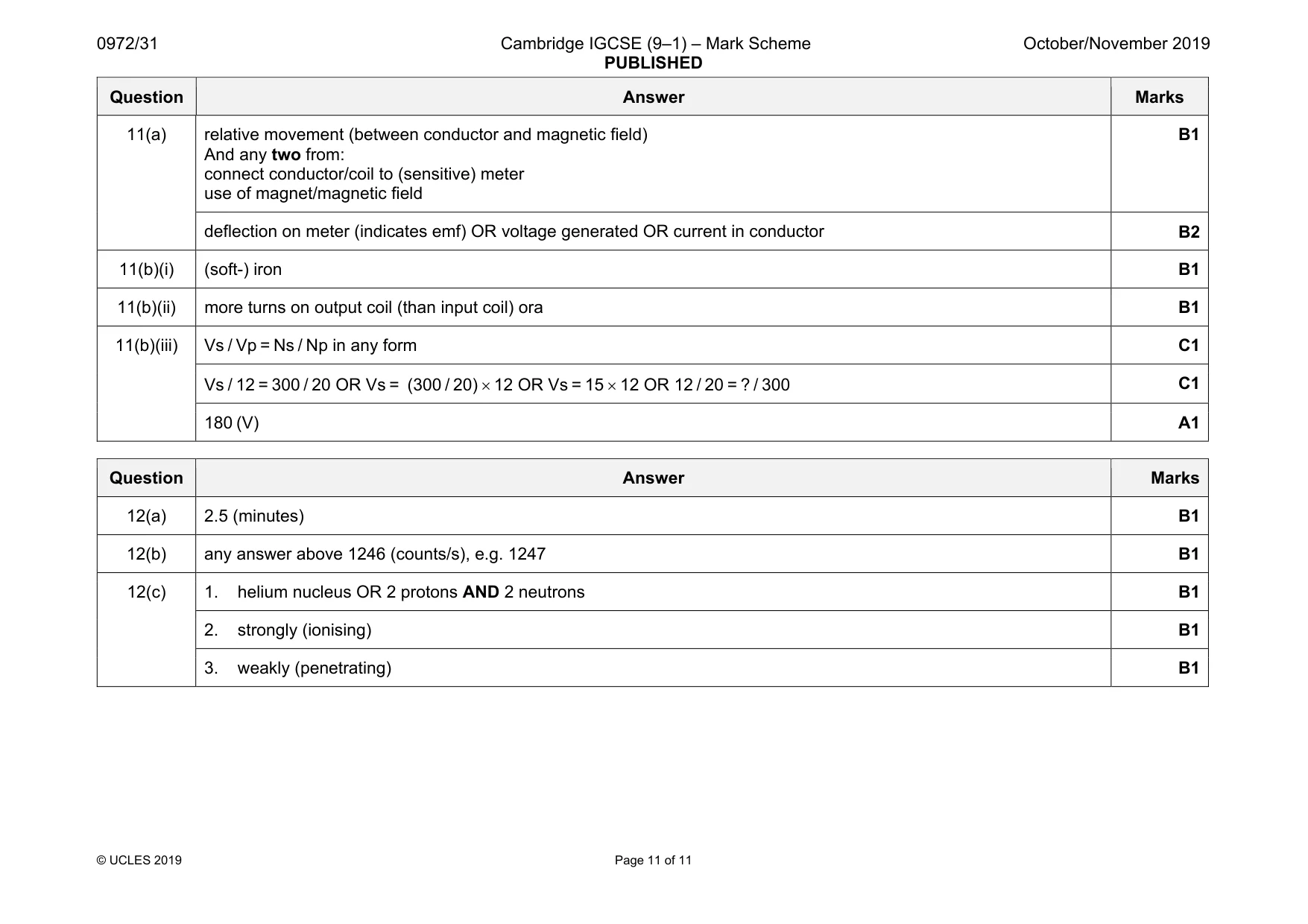 Mark scheme, page 11 of 11