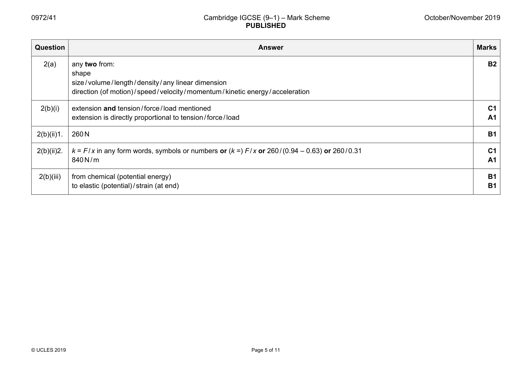 Mark scheme, page 5 of 11
