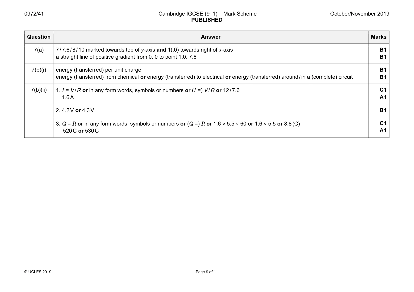 Mark scheme, page 9 of 11