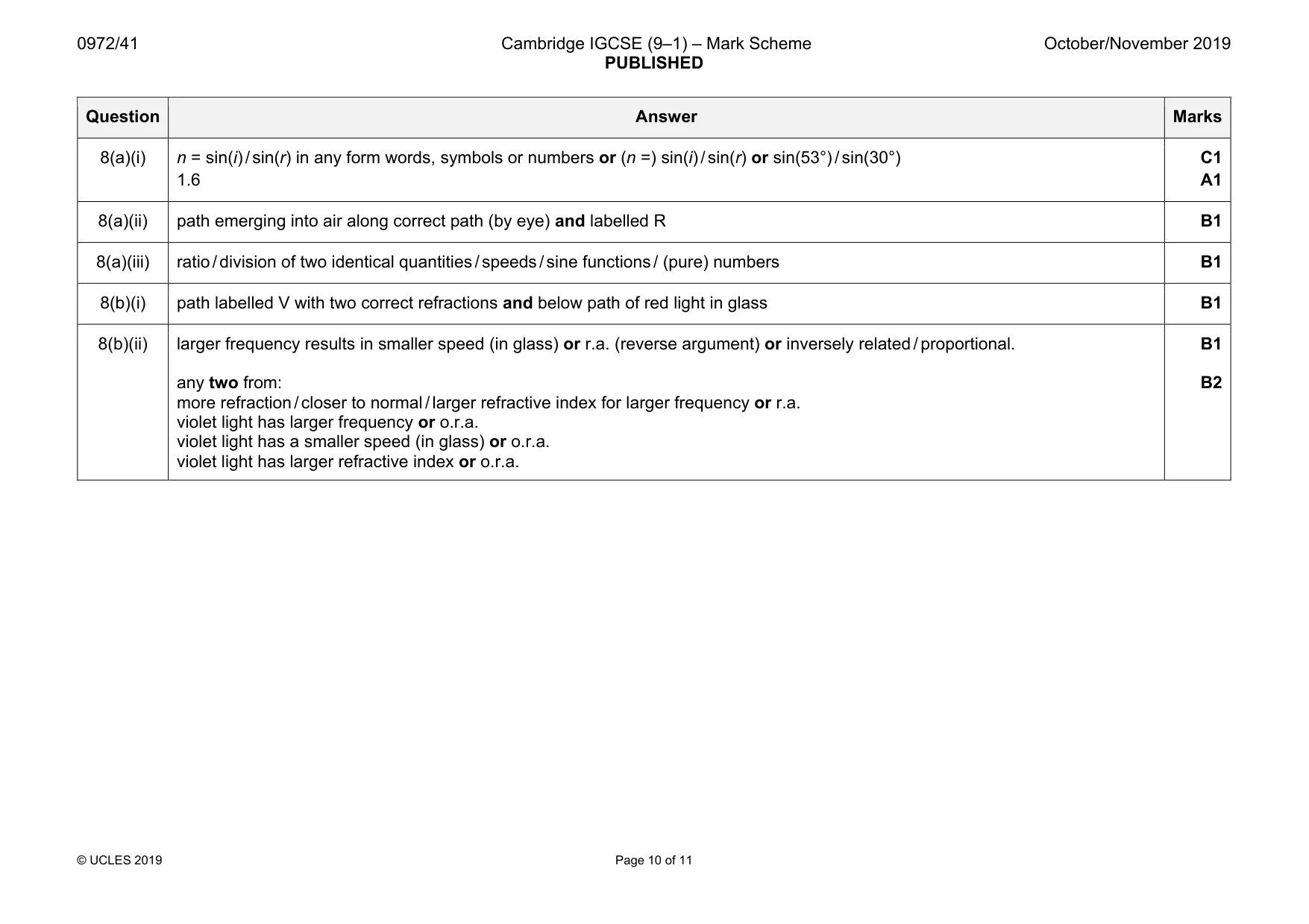 Mark scheme, page 10 of 11