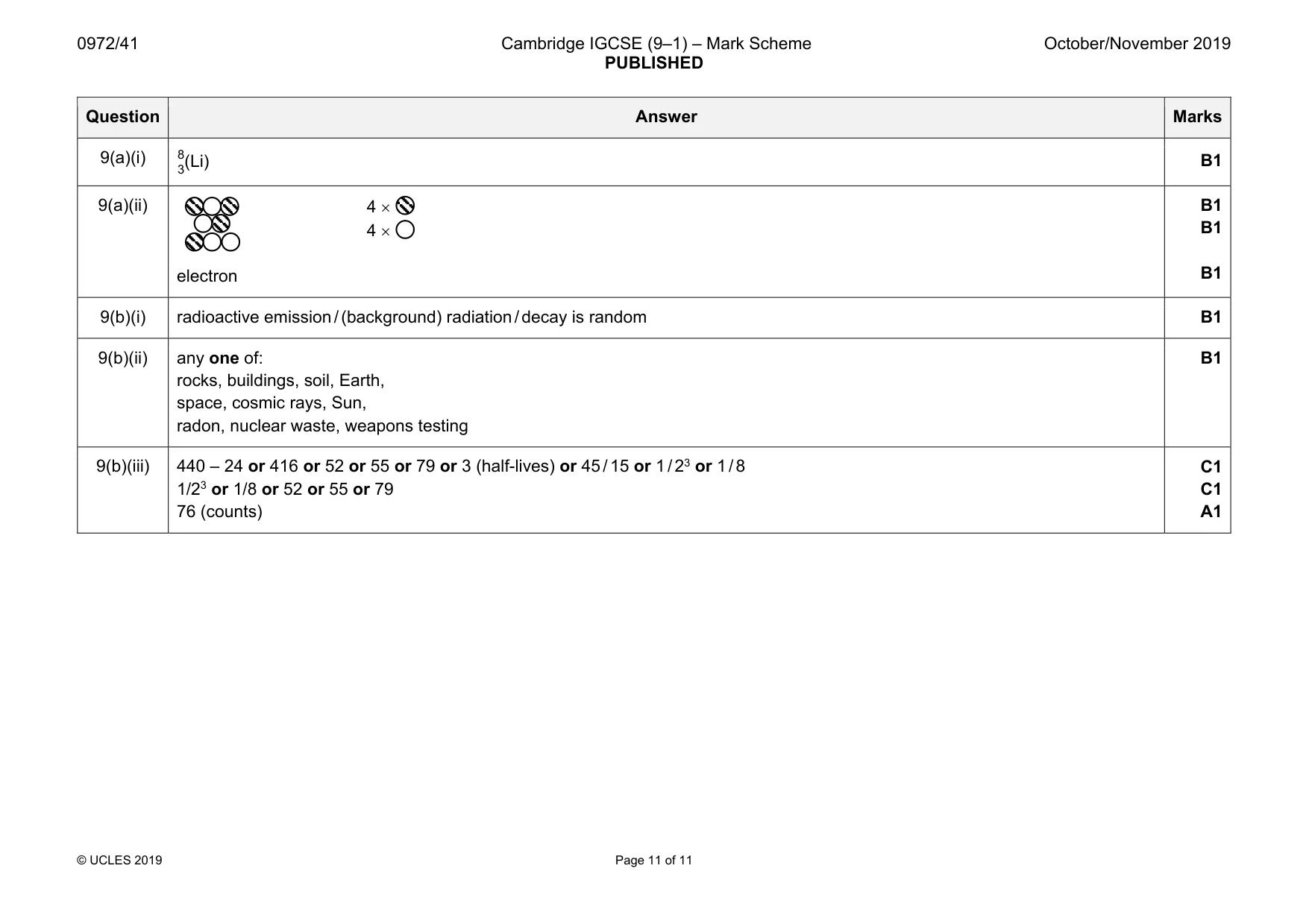 Mark scheme, page 11 of 11