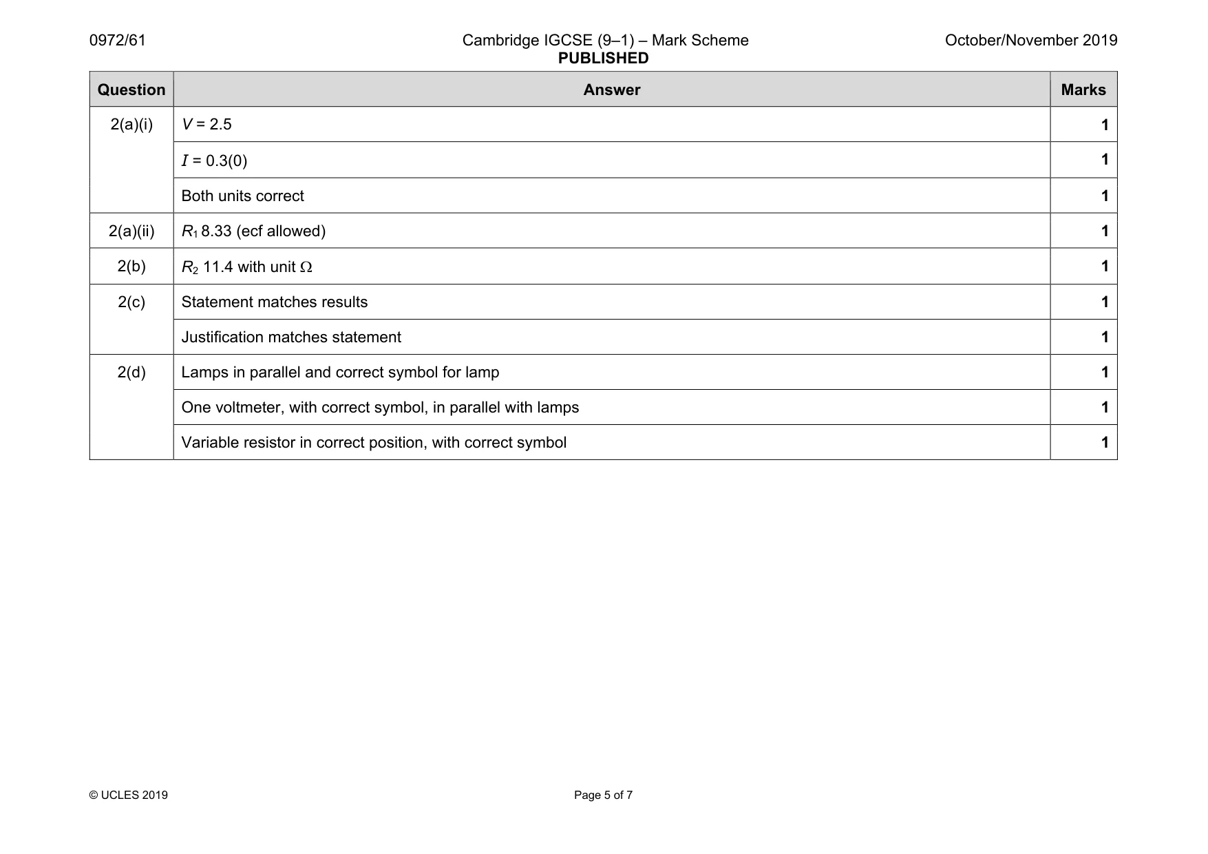 Mark scheme, page 5 of 7