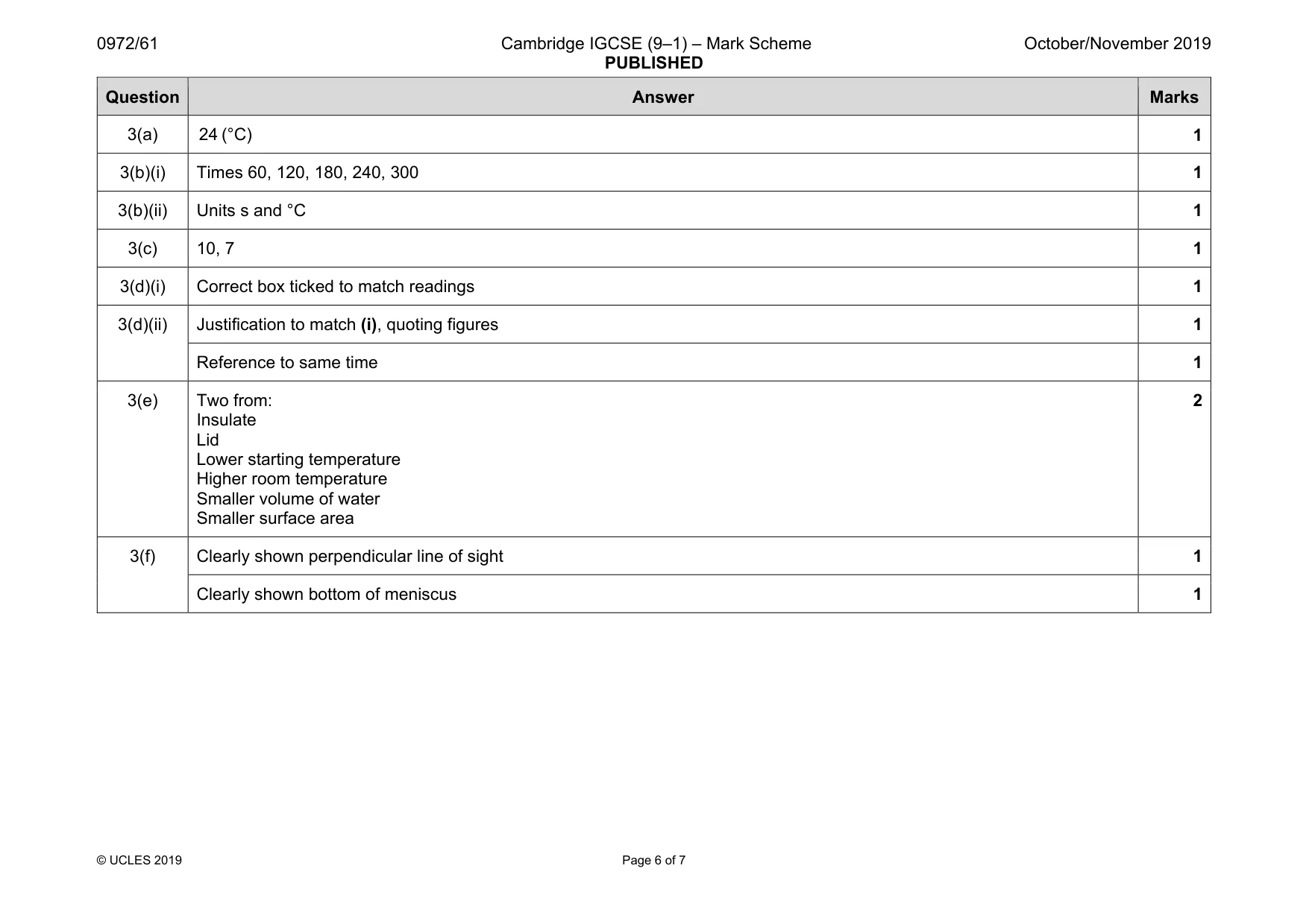 Mark scheme, page 6 of 7