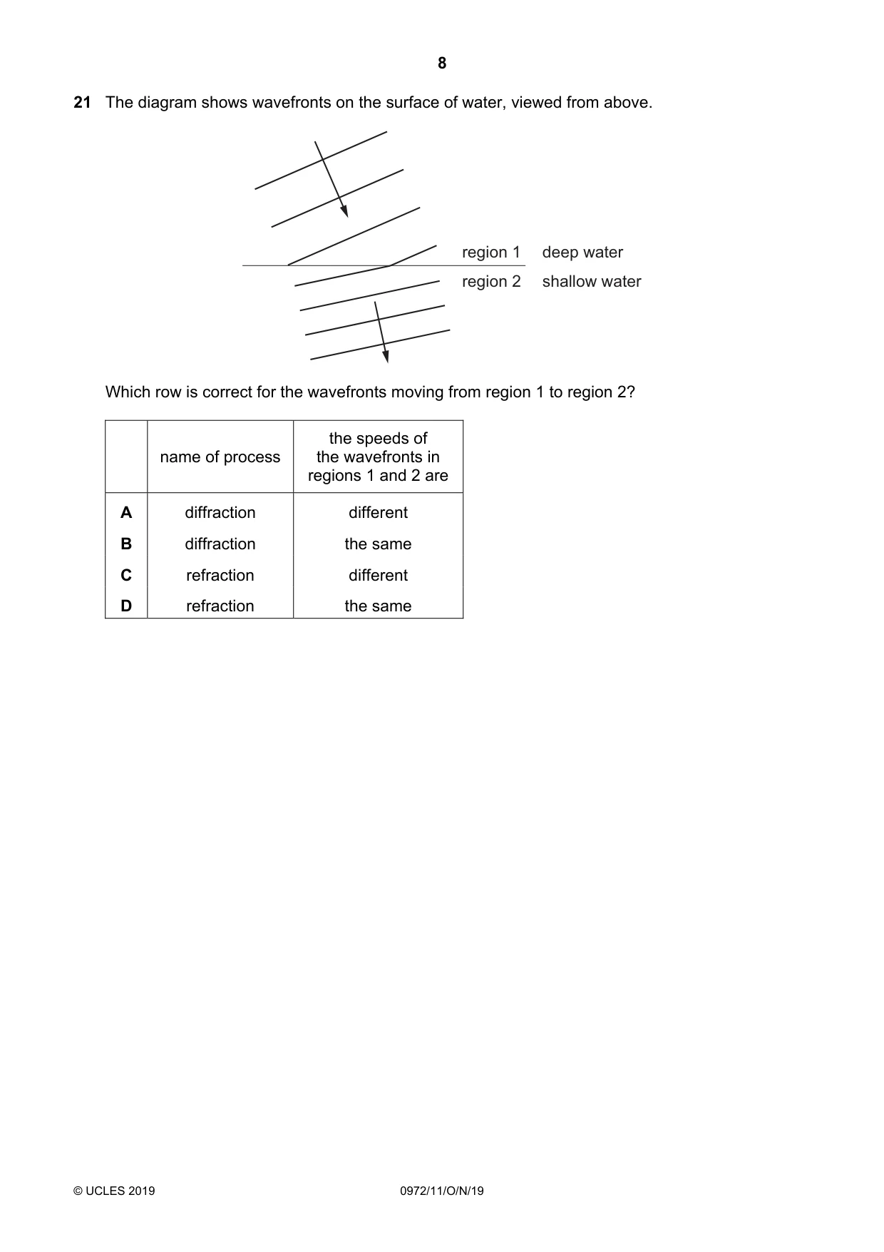 Cambridge IGCSE Physics (9-1) 0972 2019 Oct/Nov Paper 1 · Variant 1 question paper, page 8 of 16