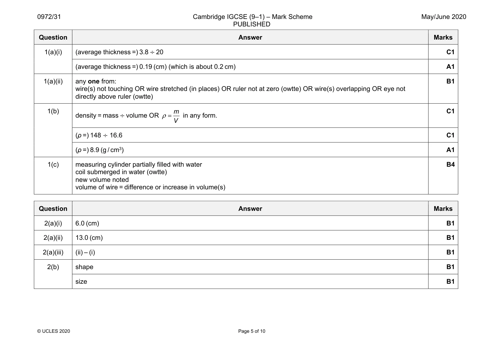 Mark scheme, page 5 of 10