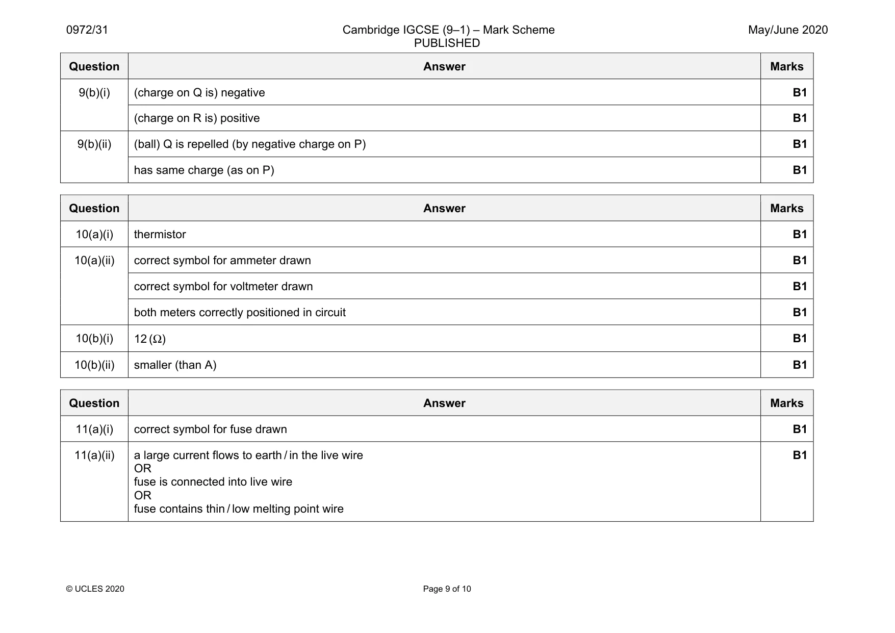 Mark scheme, page 9 of 10