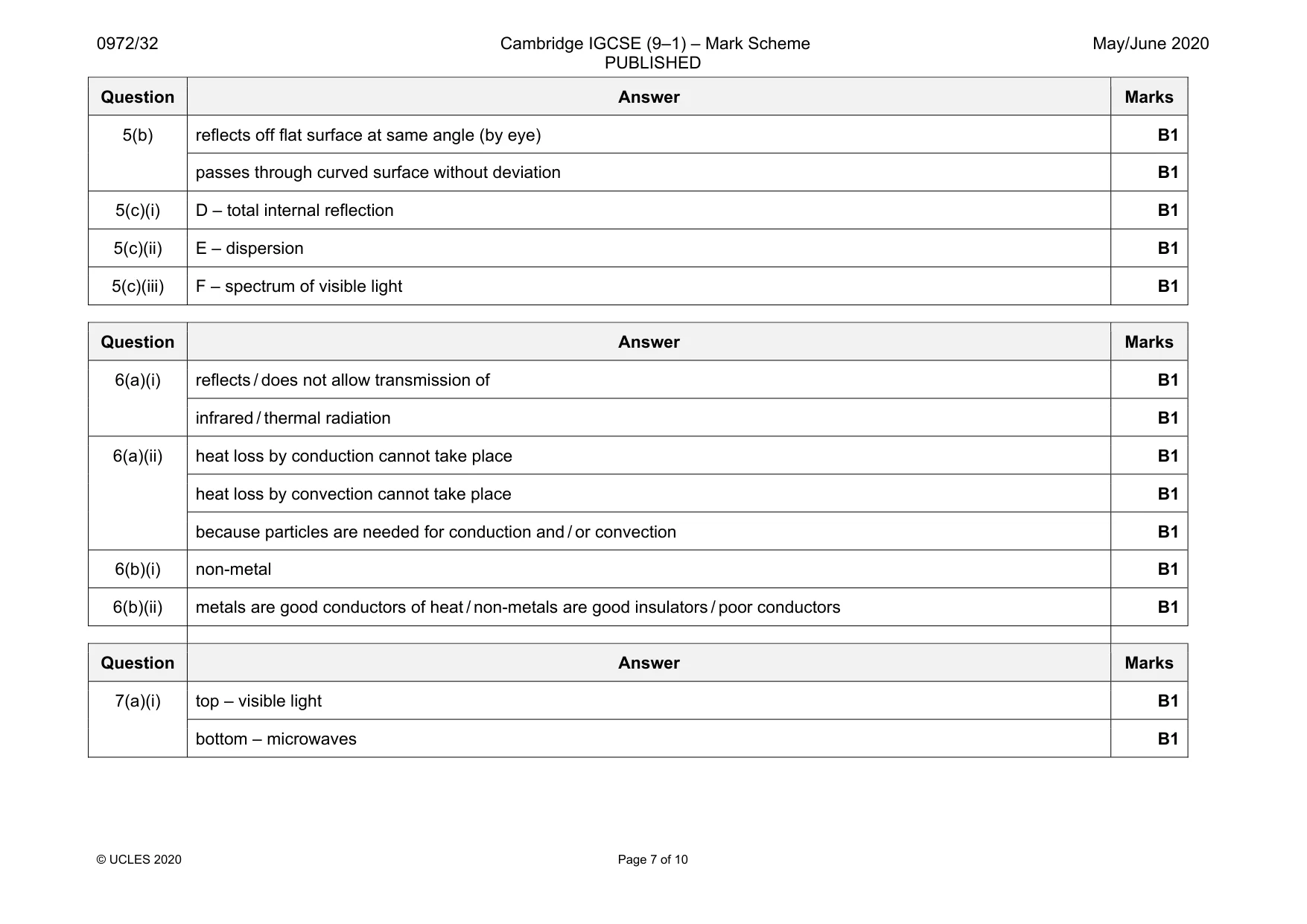 Mark scheme, page 7 of 10