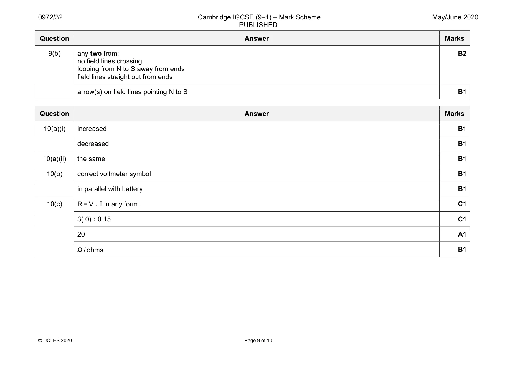 Mark scheme, page 9 of 10