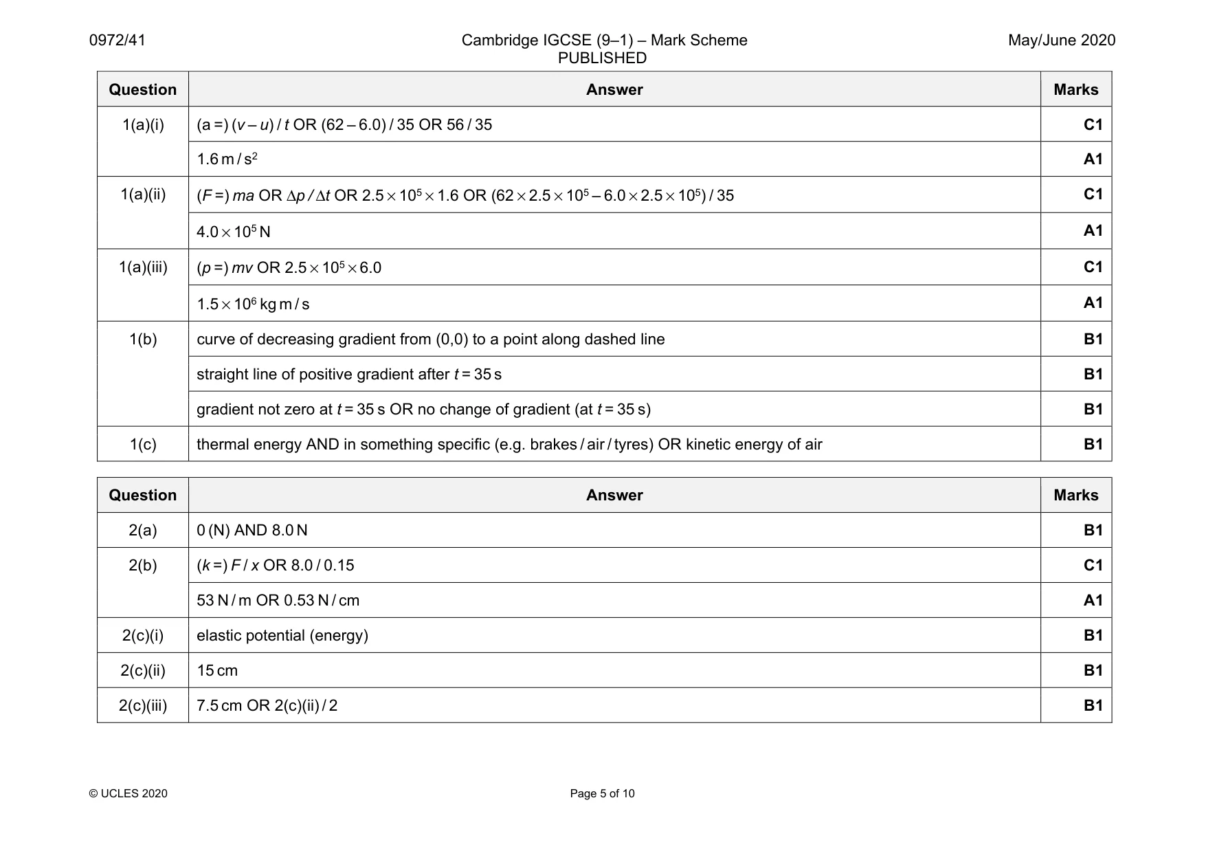 Mark scheme, page 5 of 10