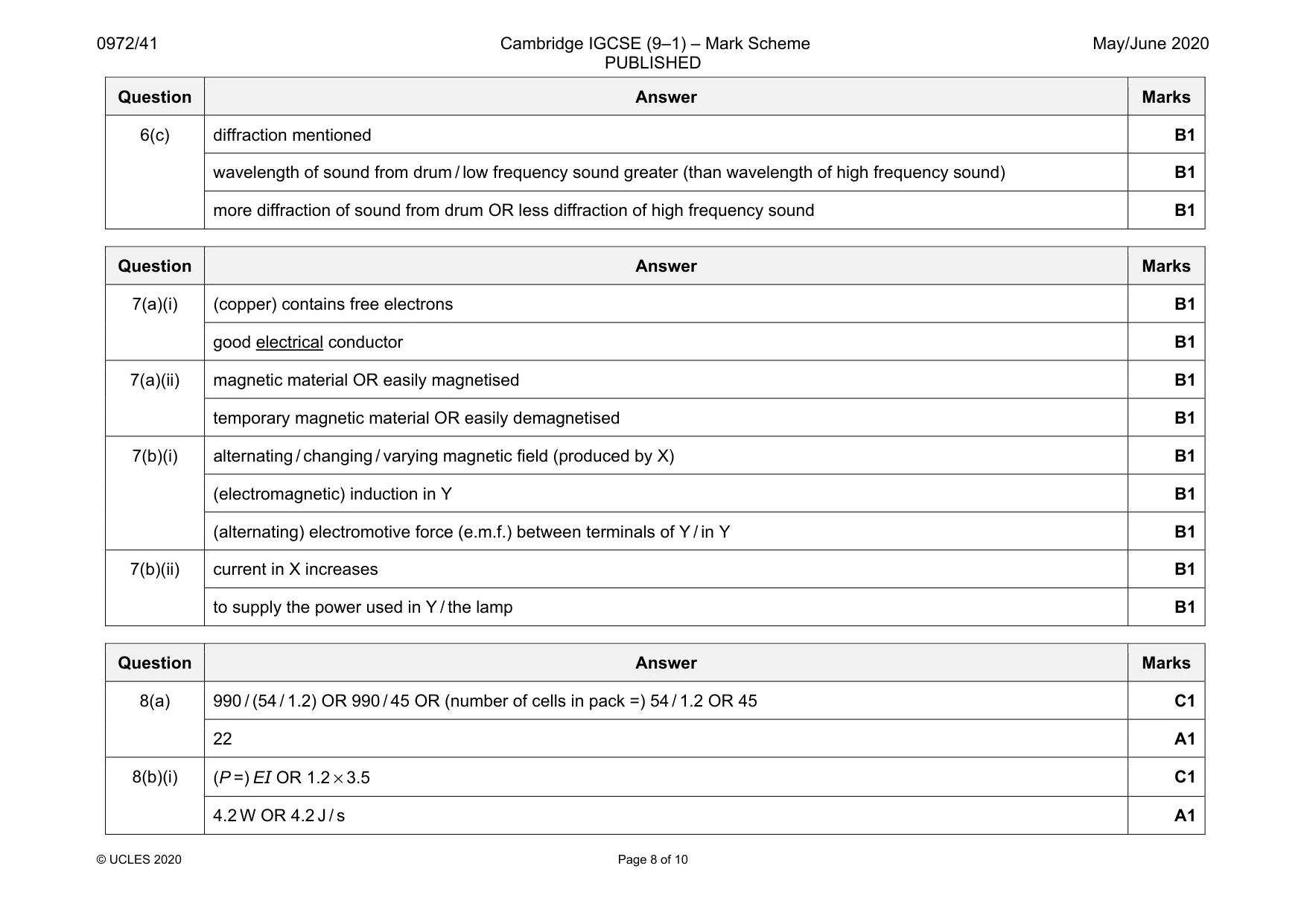 Mark scheme, page 8 of 10
