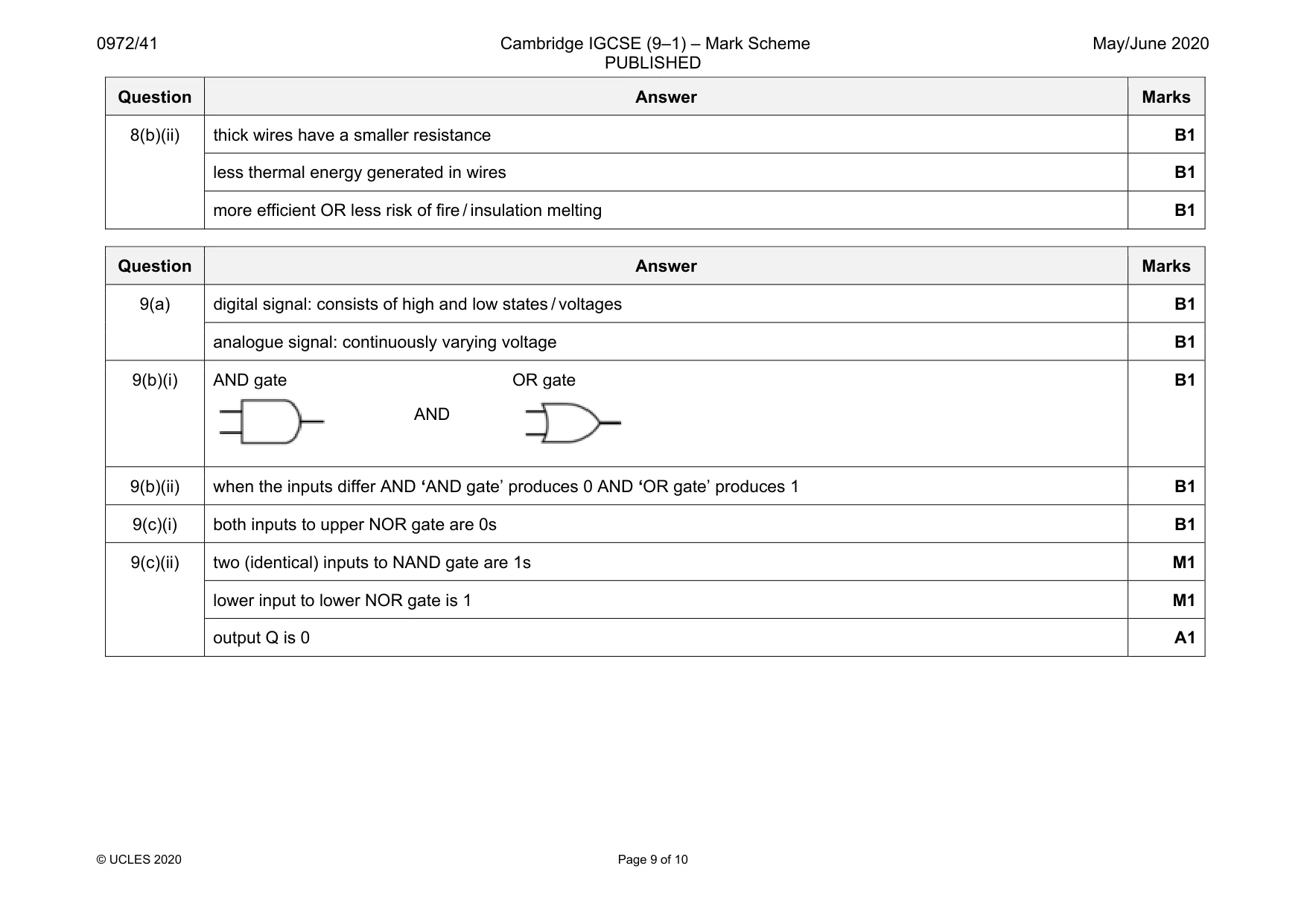 Mark scheme, page 9 of 10
