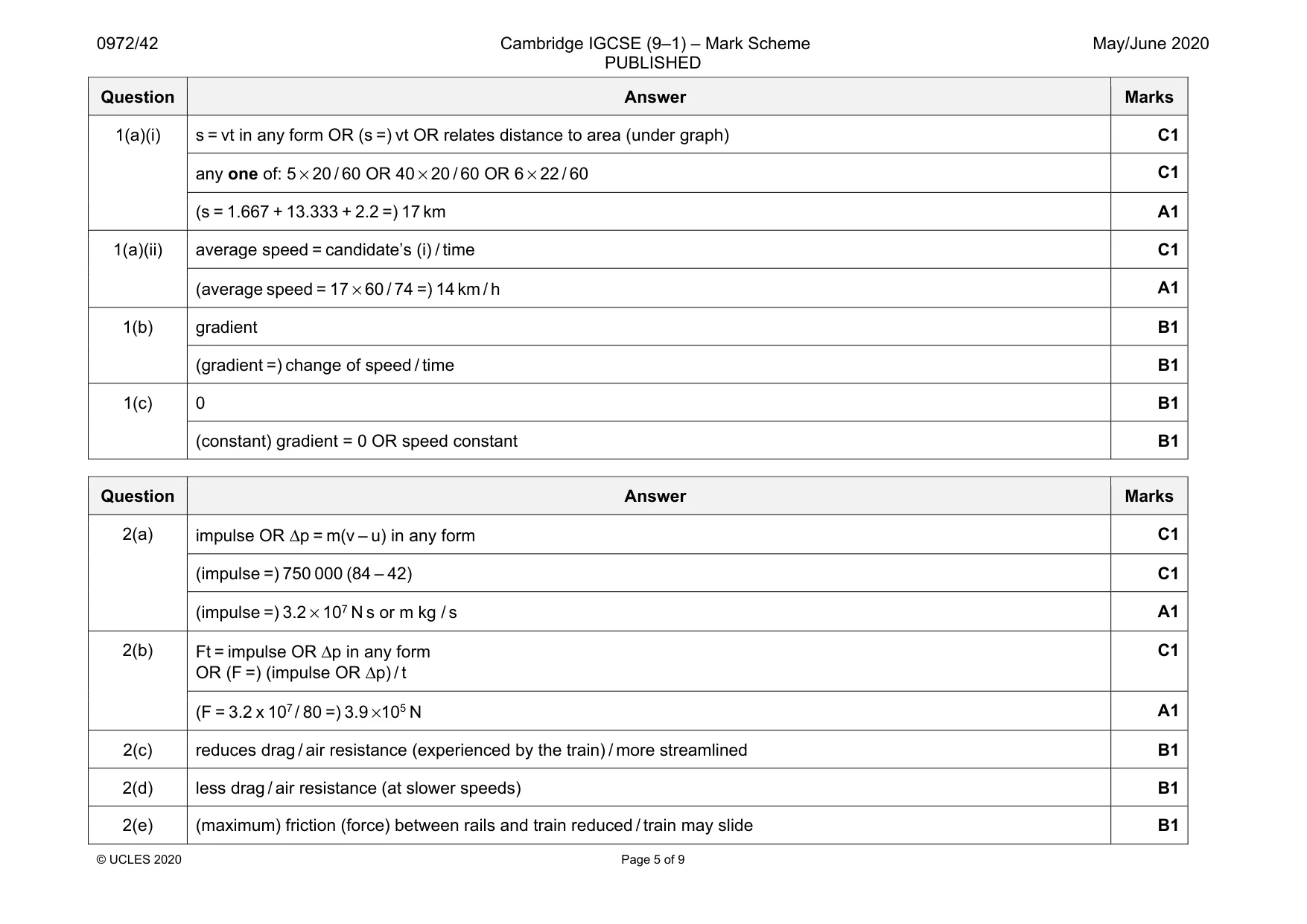 Mark scheme, page 5 of 9