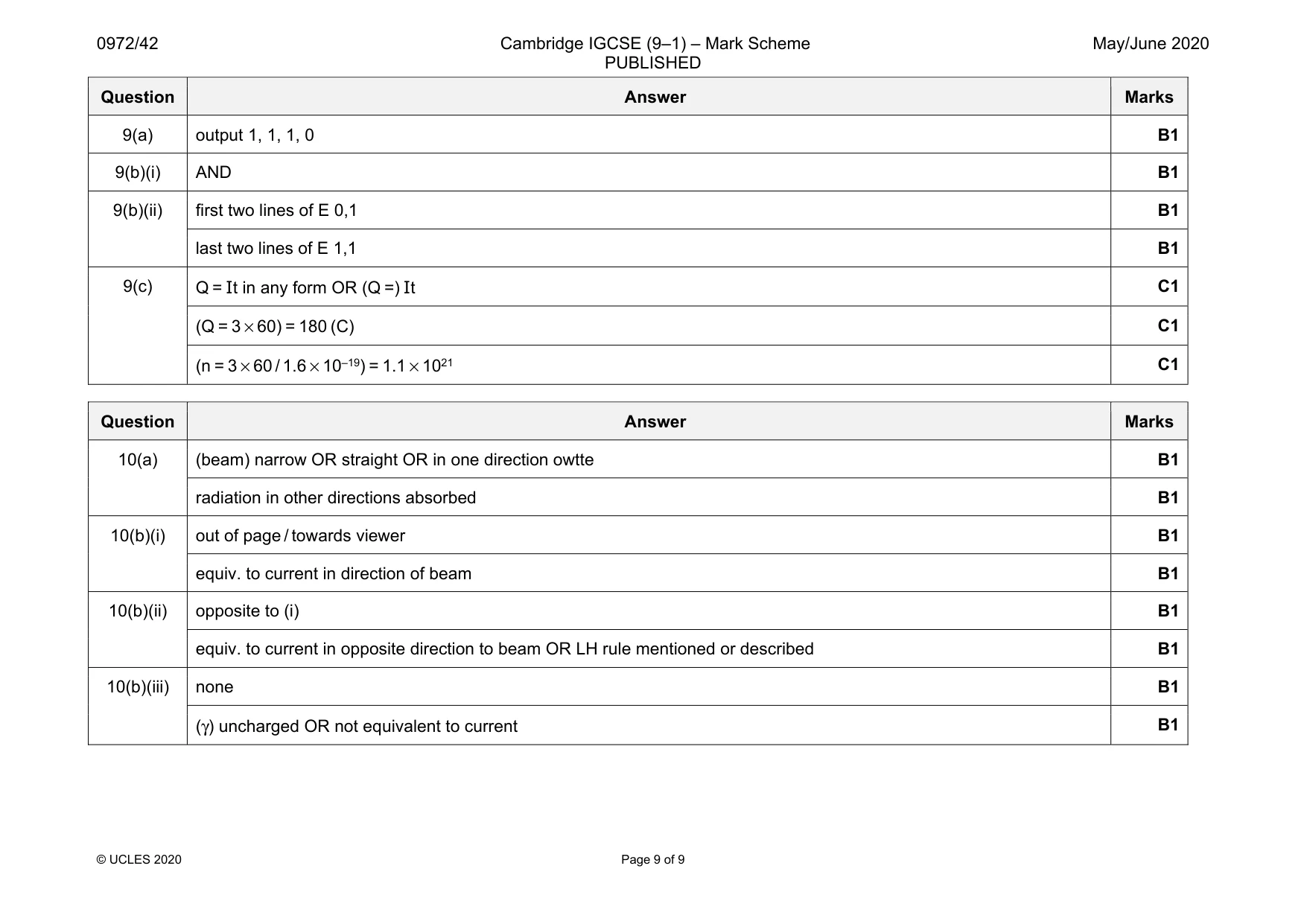 Mark scheme, page 9 of 9