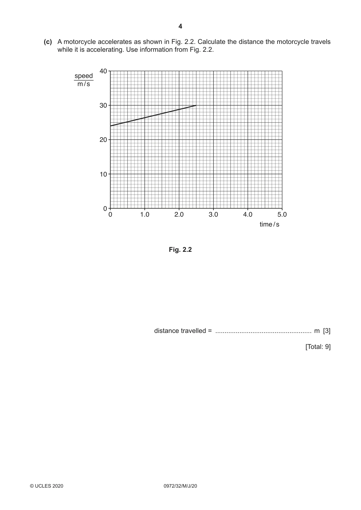 Cambridge IGCSE Physics (9-1) 0972 2020 May/June Paper 3 · Variant 2 question paper, page 4 of 16