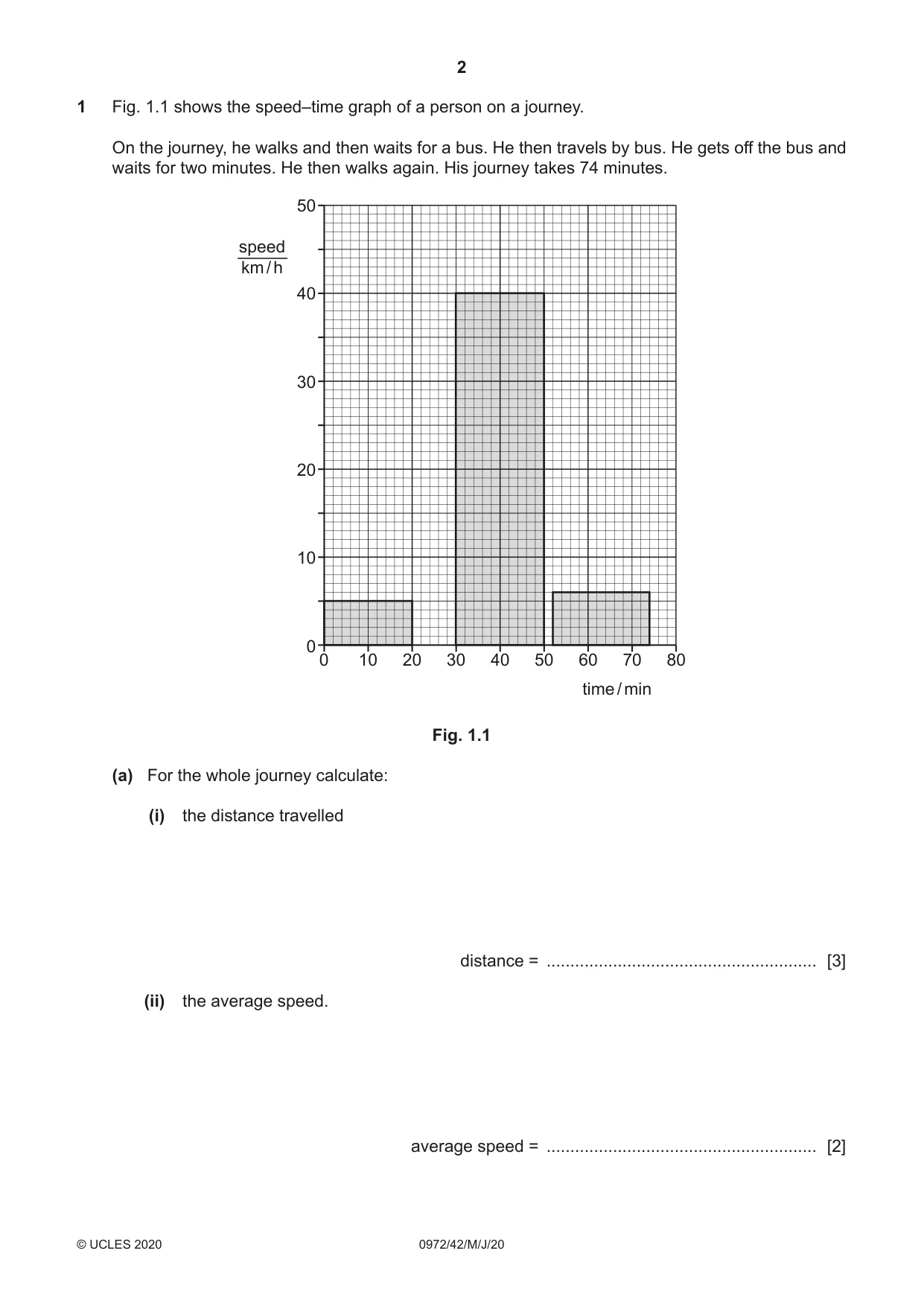 Cambridge IGCSE Physics (9-1) 0972 2020 May/June Paper 4 · Variant 2 question paper, page 2 of 12