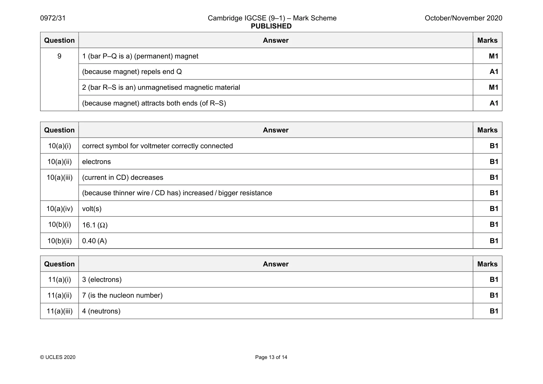 Mark scheme, page 13 of 14