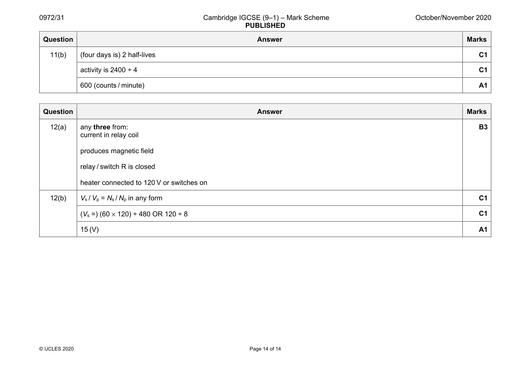 Mark scheme, page 14 of 14