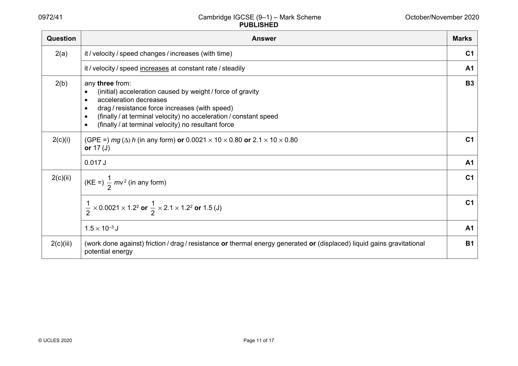 Mark scheme, page 11 of 17