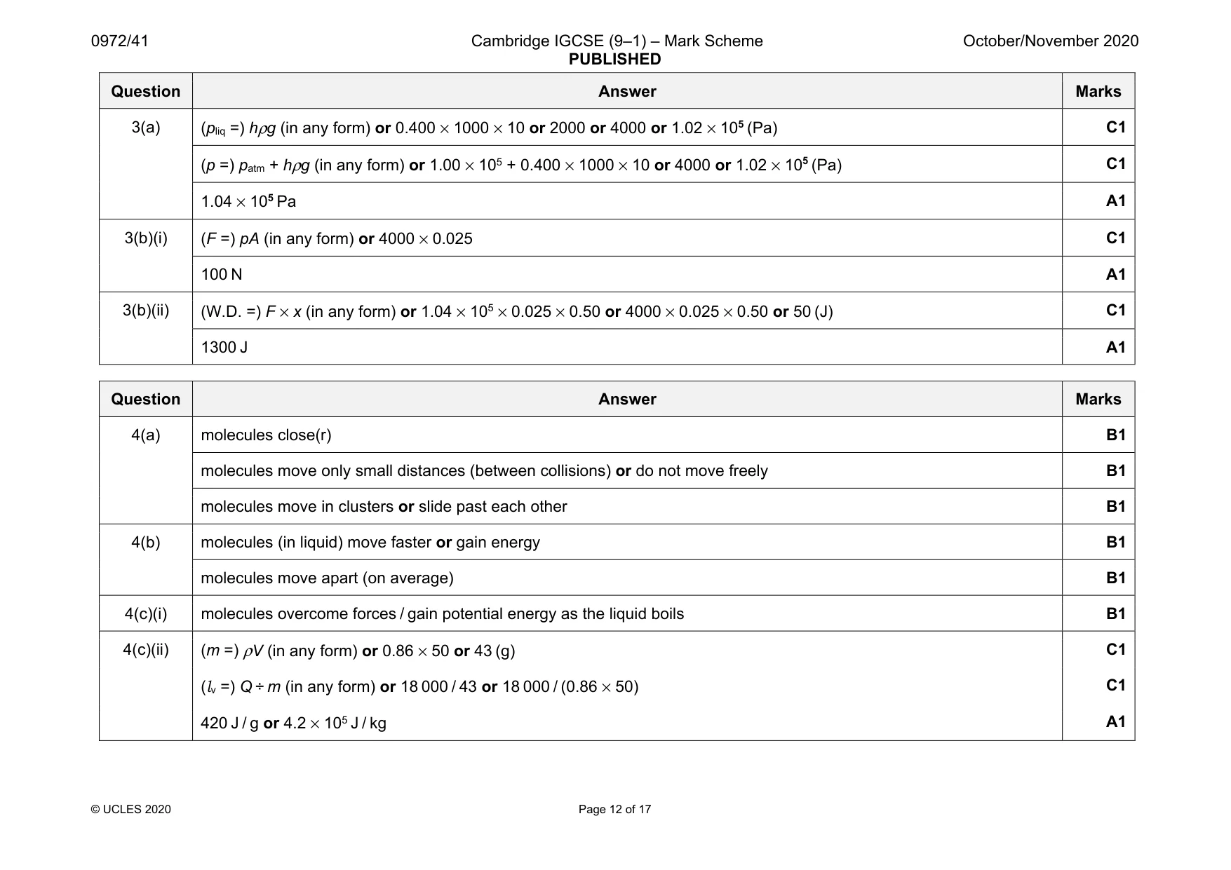 Mark scheme, page 12 of 17