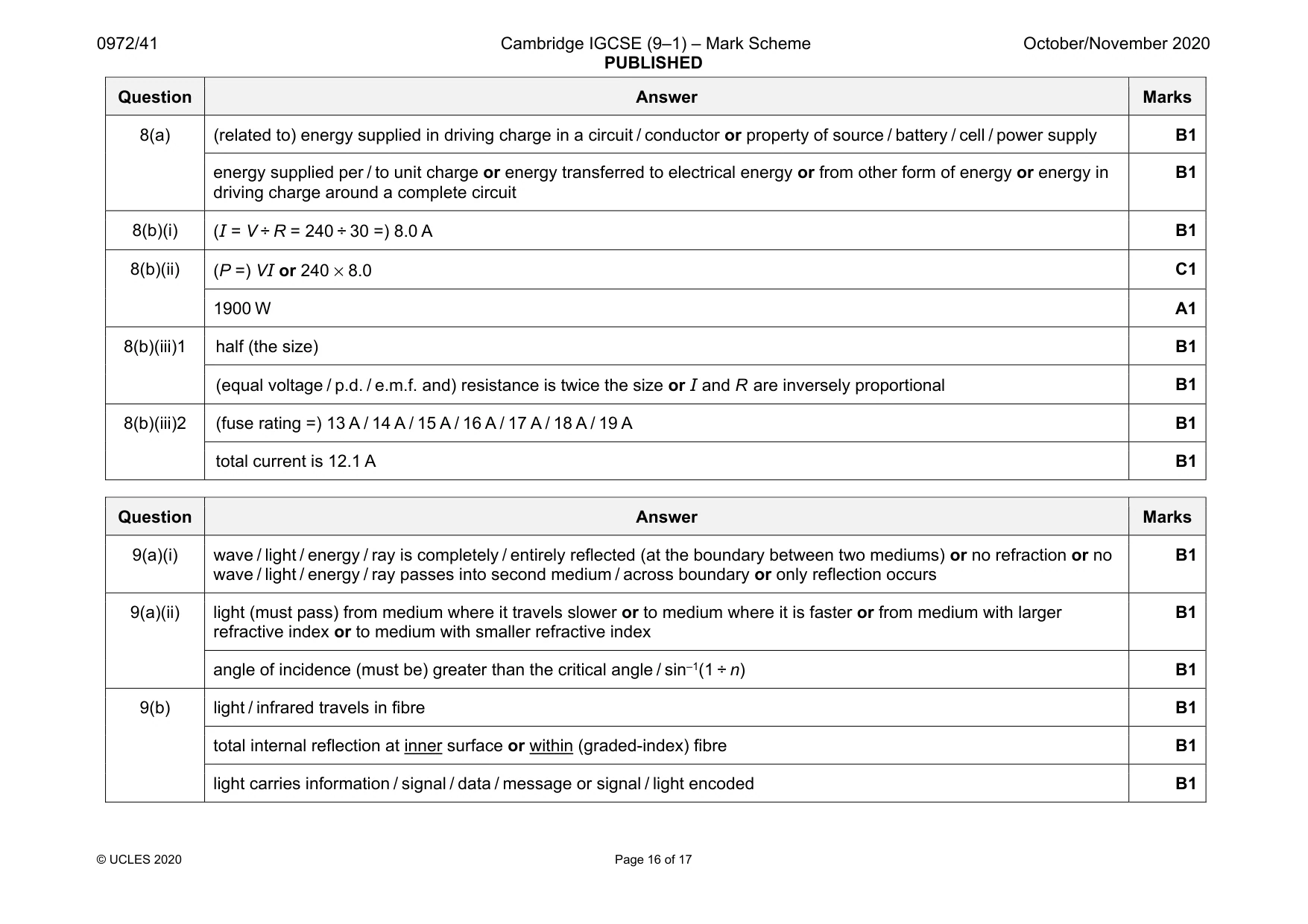 Mark scheme, page 16 of 17
