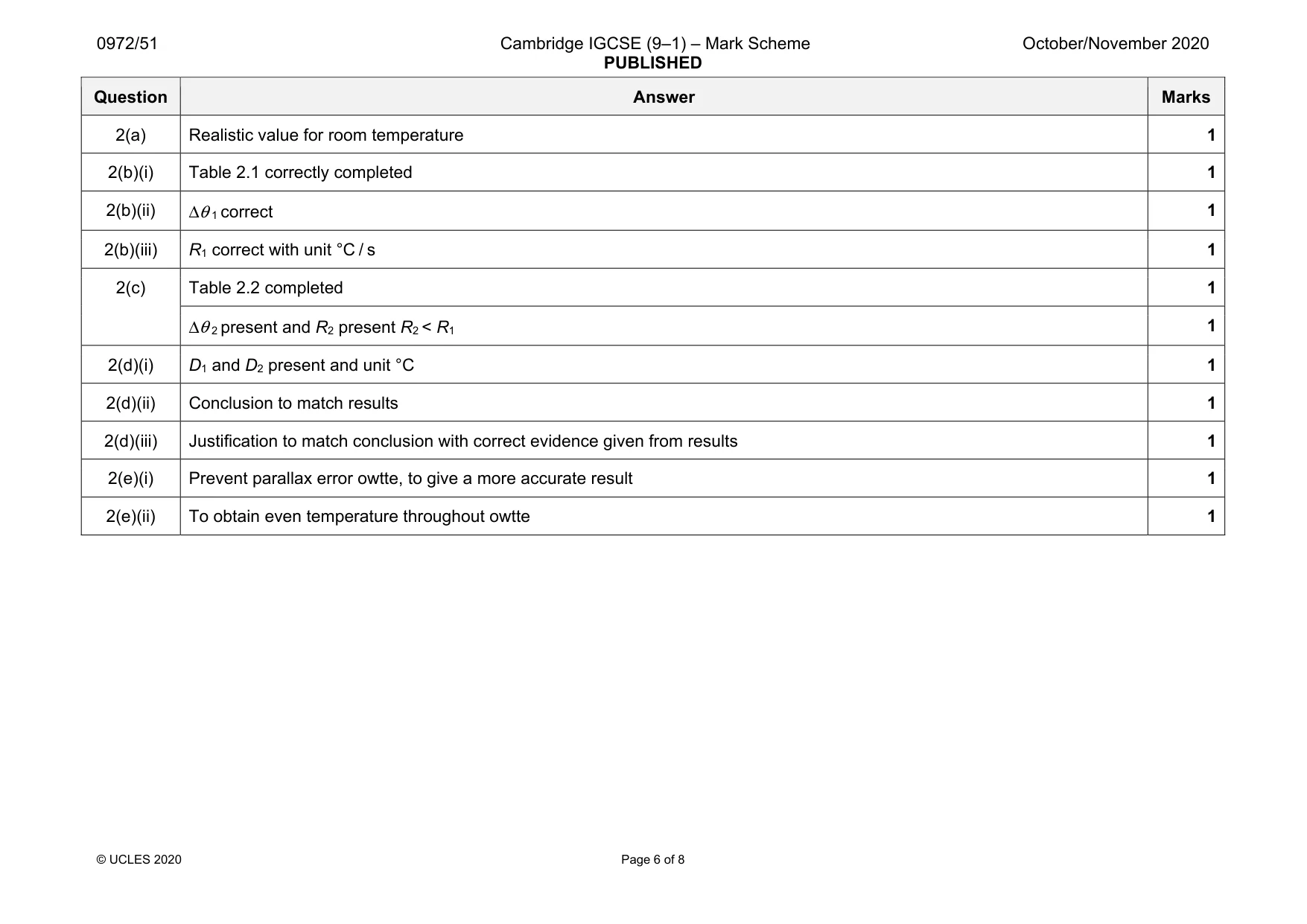 Mark scheme, page 6 of 8