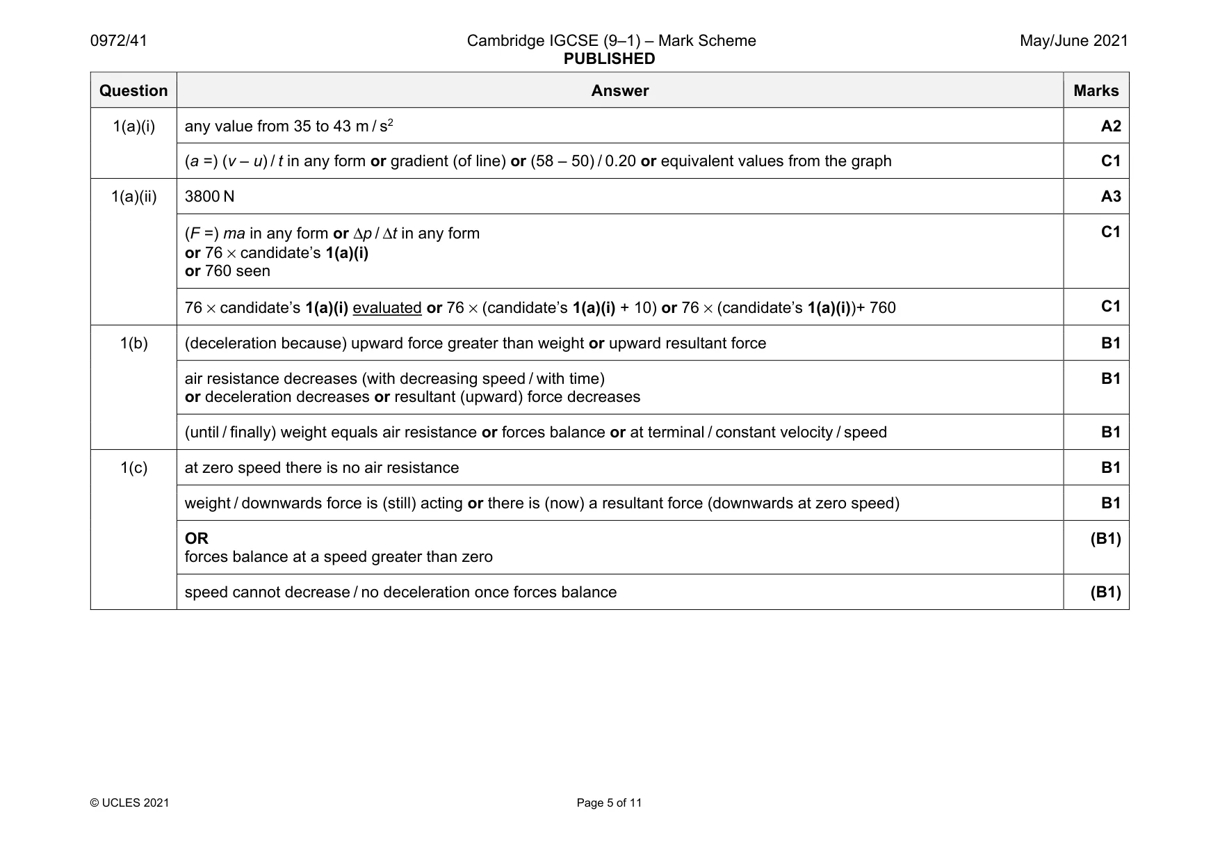 Mark scheme, page 5 of 11