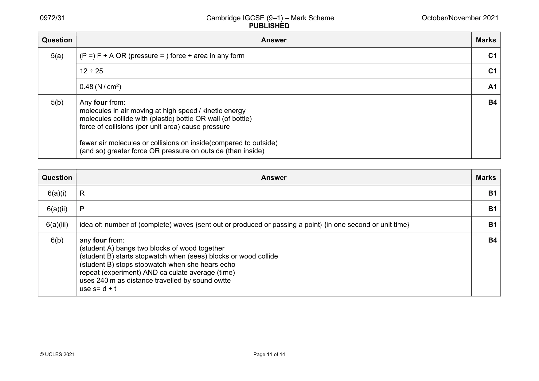 Mark scheme, page 11 of 14