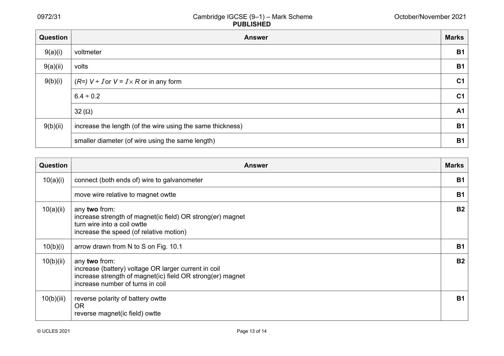 Mark scheme, page 13 of 14