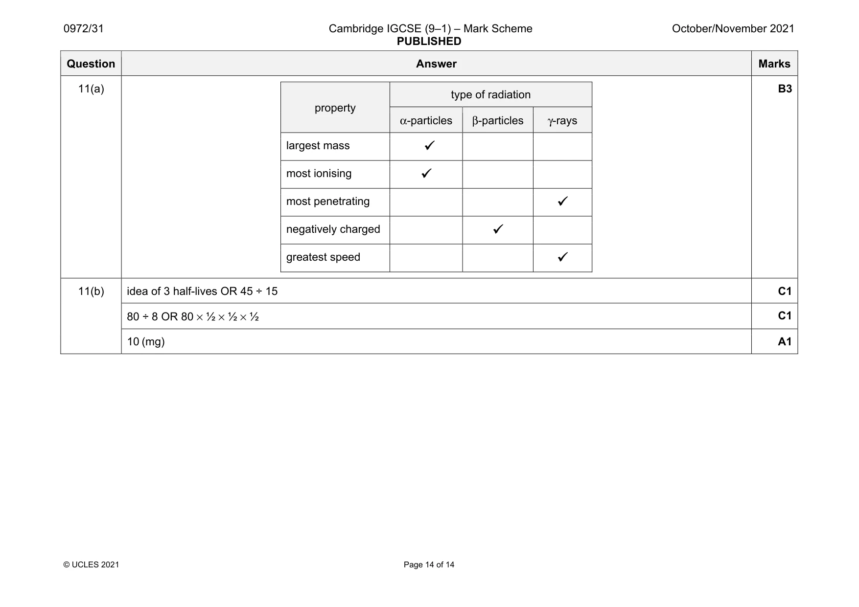 Mark scheme, page 14 of 14