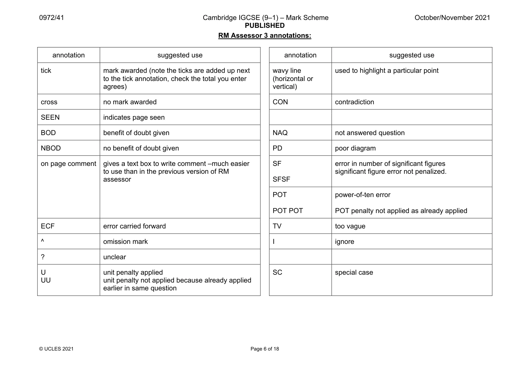 Mark scheme, page 6 of 18