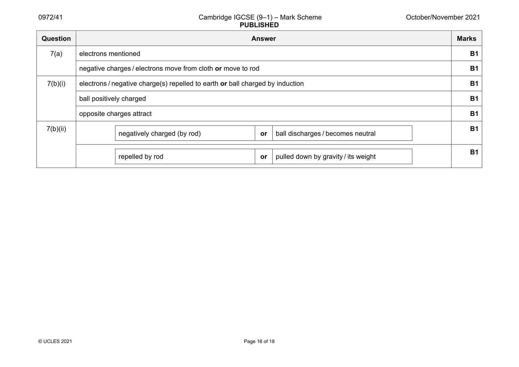 Mark scheme, page 16 of 18