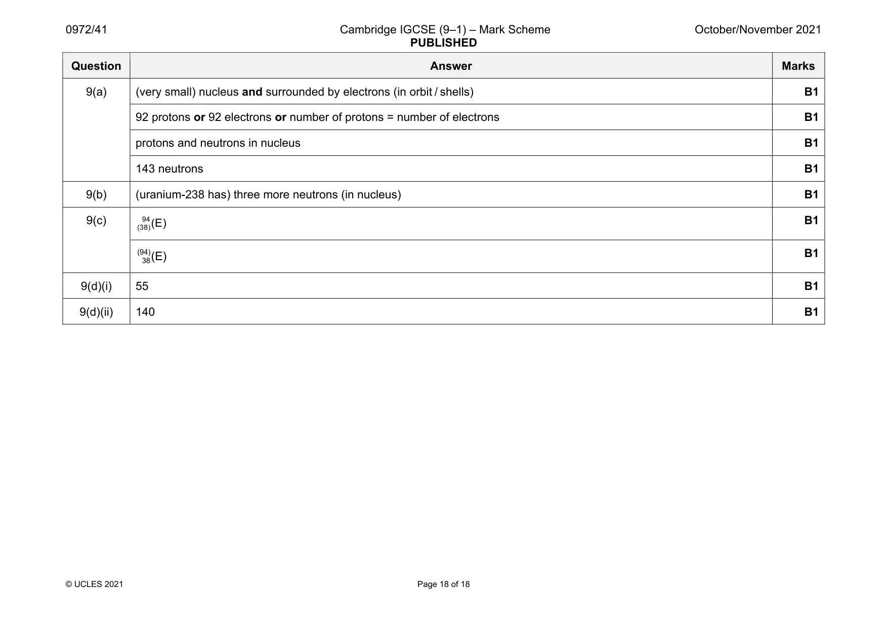 Mark scheme, page 18 of 18