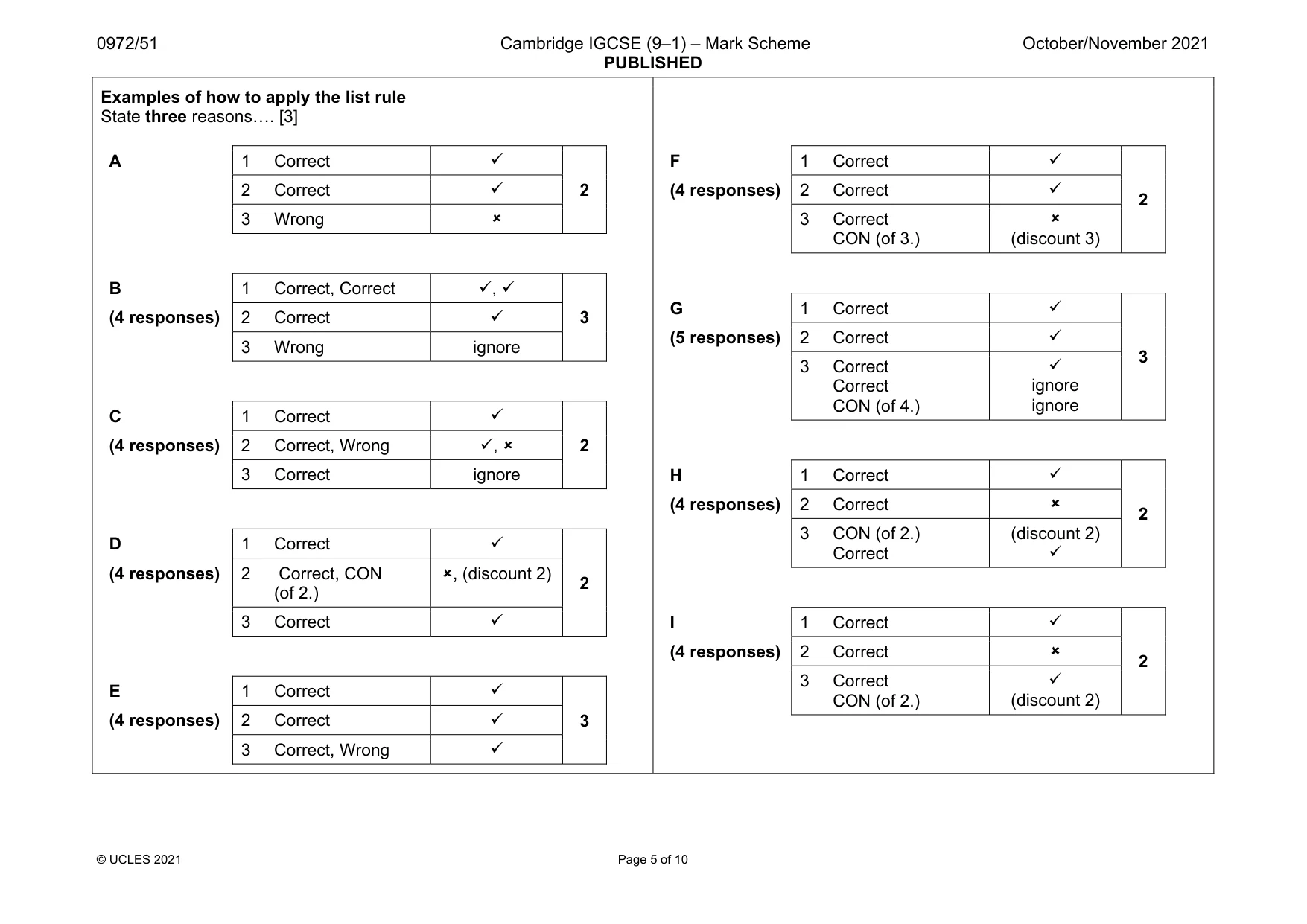 Mark scheme, page 5 of 10