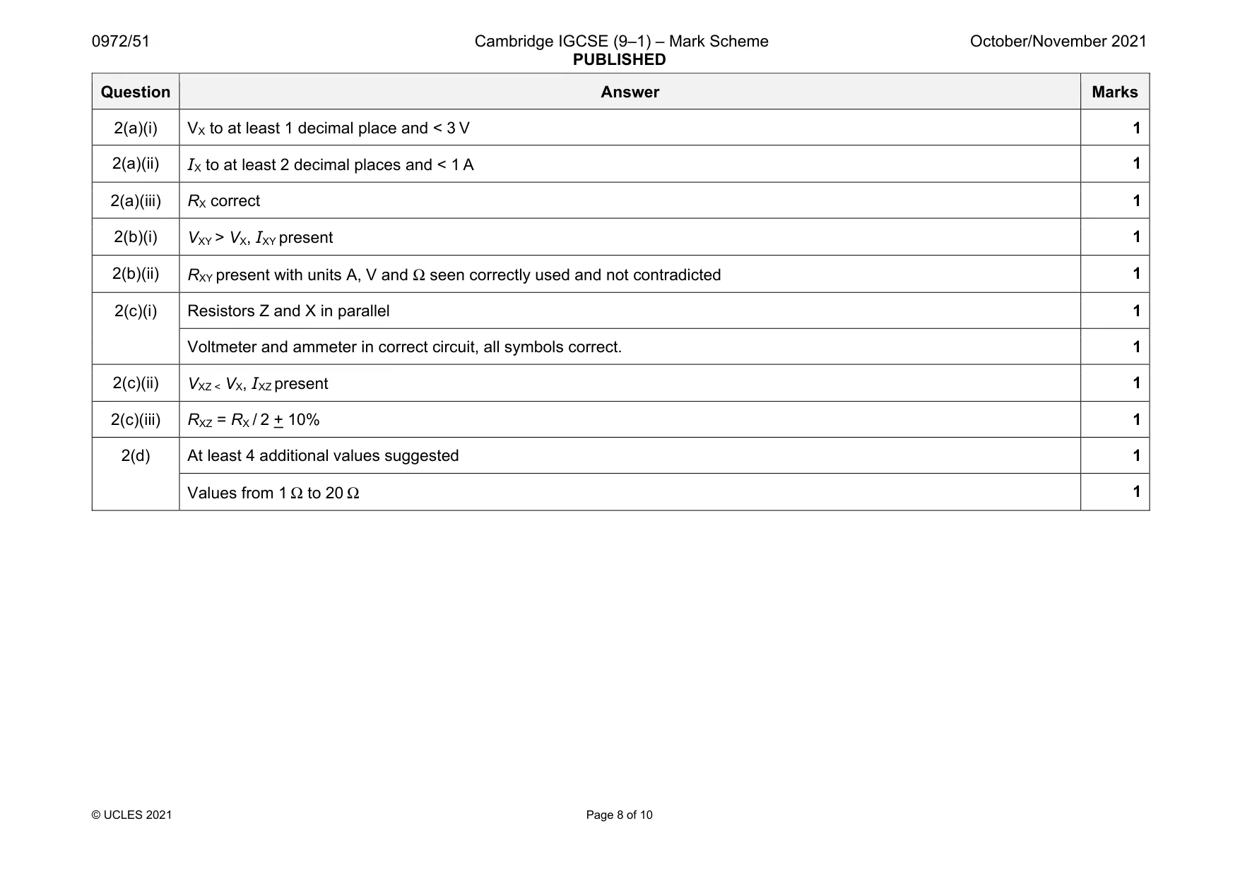 Mark scheme, page 8 of 10
