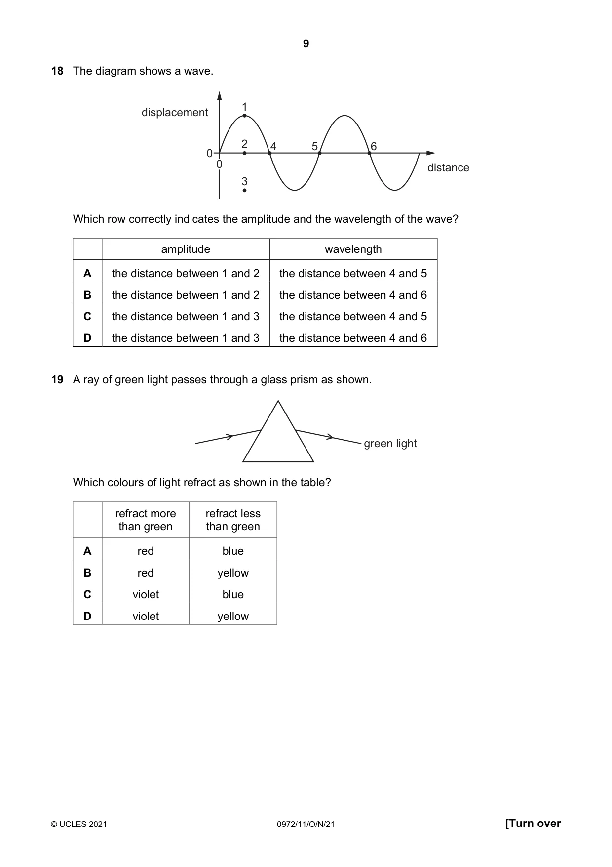 Cambridge IGCSE Physics (9-1) 0972 2021 Oct/Nov Paper 1 · Variant 1 question paper, page 9 of 20