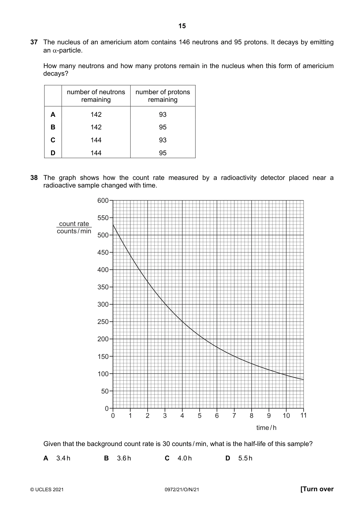 Cambridge IGCSE Physics (9-1) 0972 2021 Oct/Nov Paper 2 · Variant 1 question paper, page 15 of 16