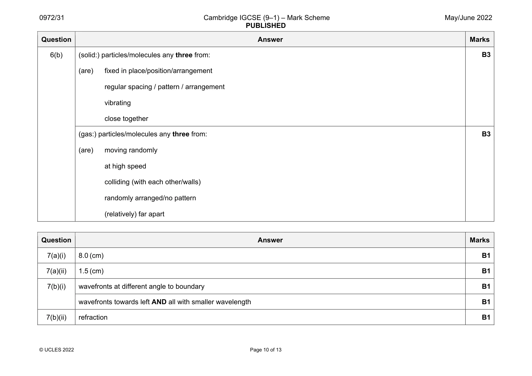 Mark scheme, page 10 of 13