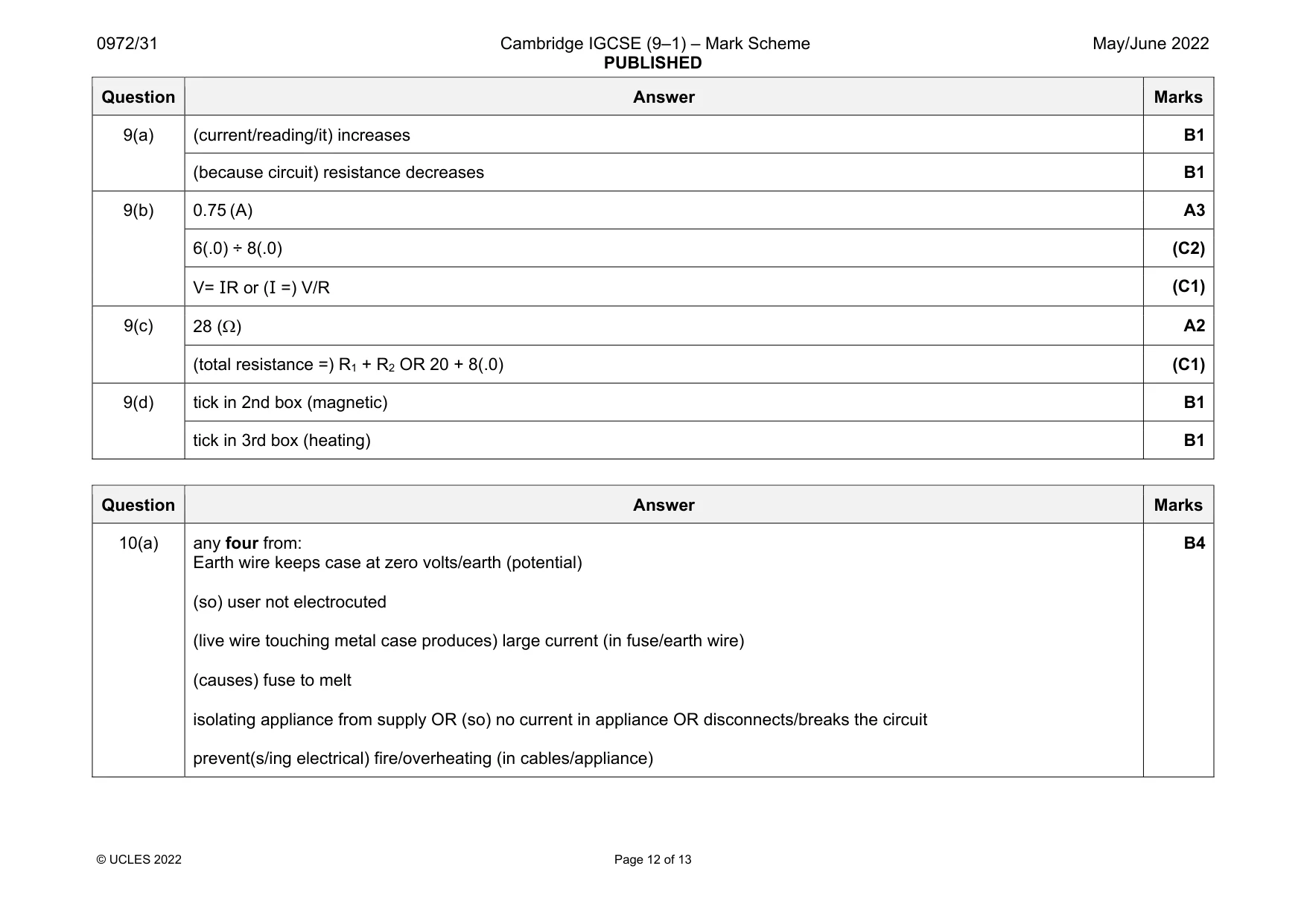 Mark scheme, page 12 of 13