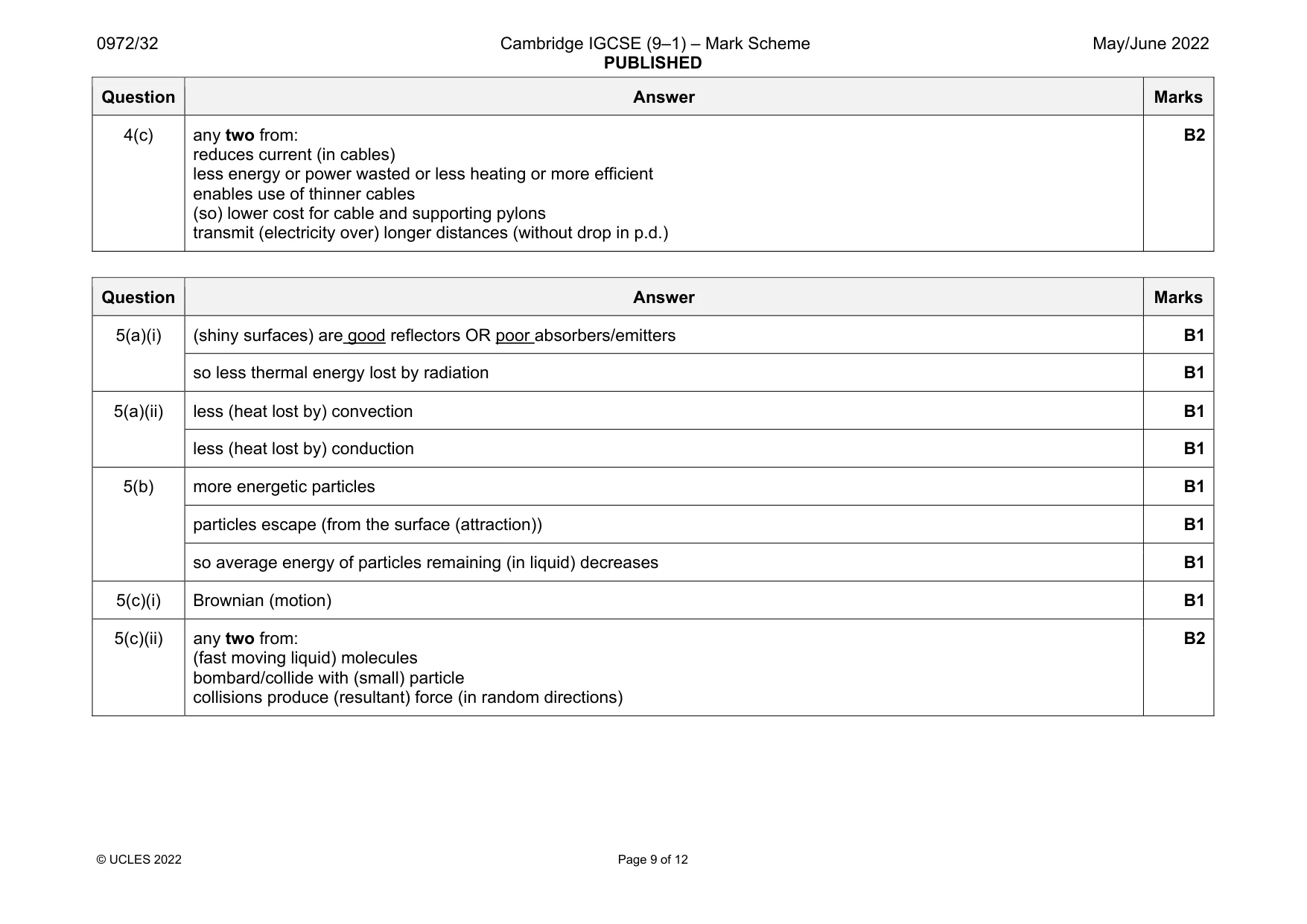 Mark scheme, page 9 of 12