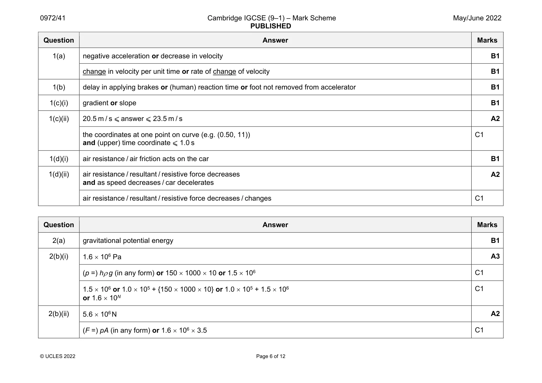 Mark scheme, page 6 of 12