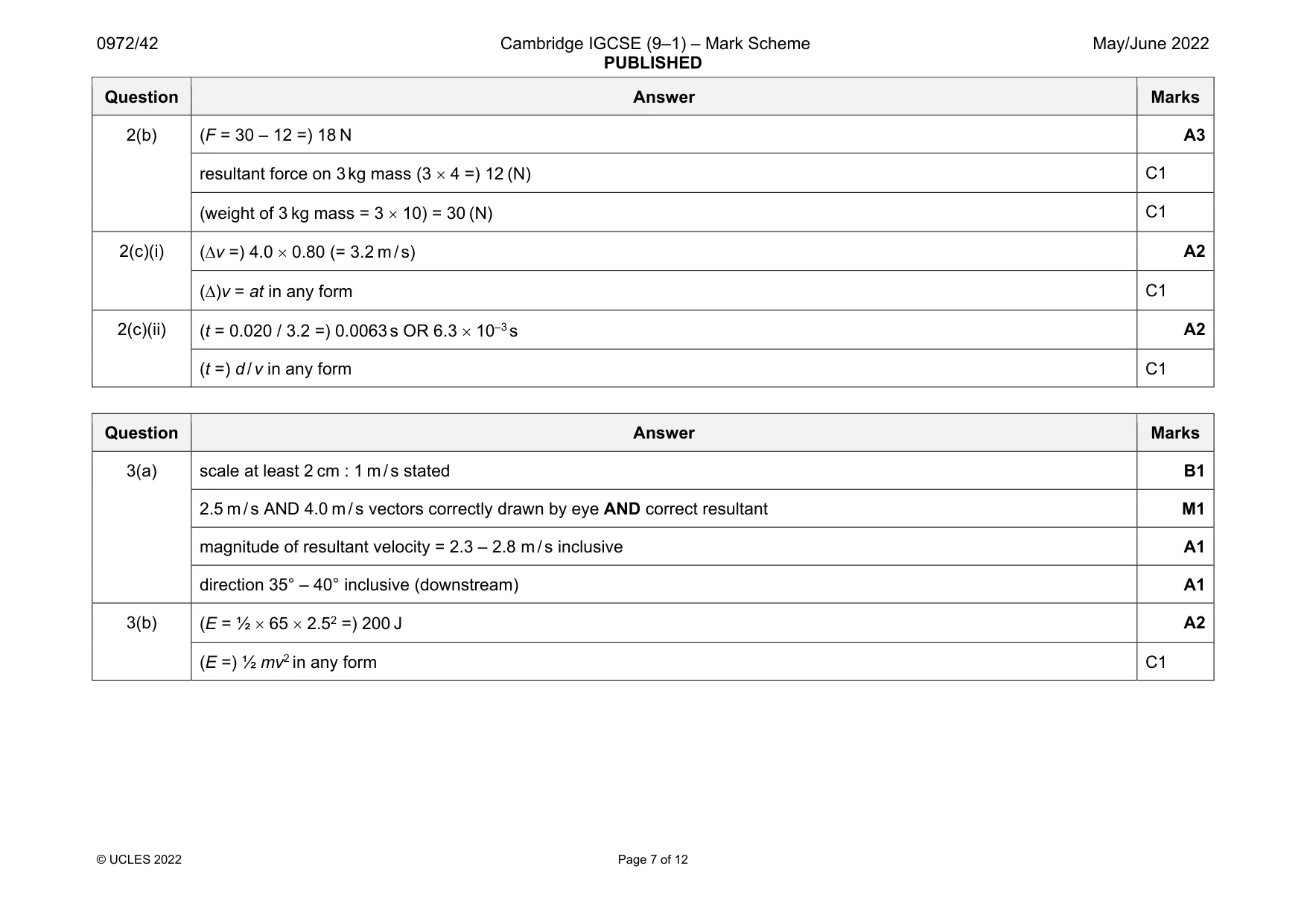 Mark scheme, page 7 of 12