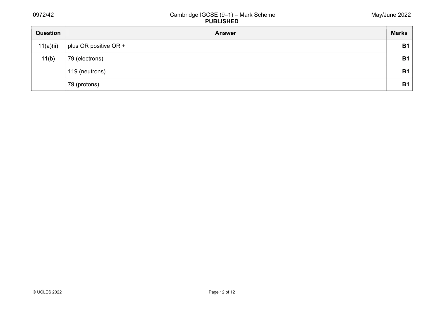 Mark scheme, page 12 of 12
