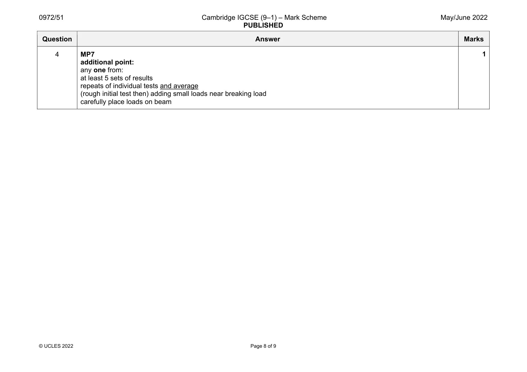 Mark scheme, page 8 of 9